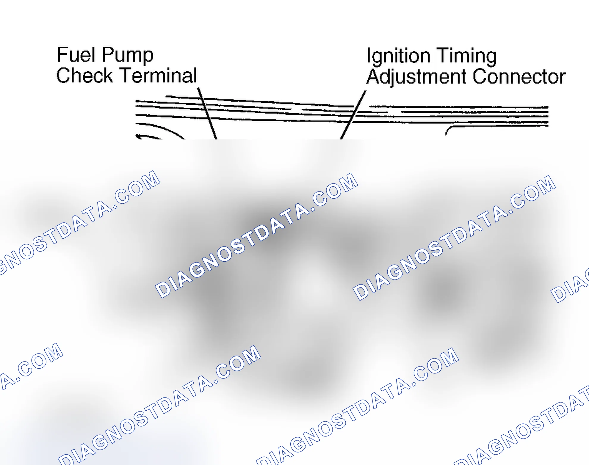 Scheme 2: FUEL PRESSURE