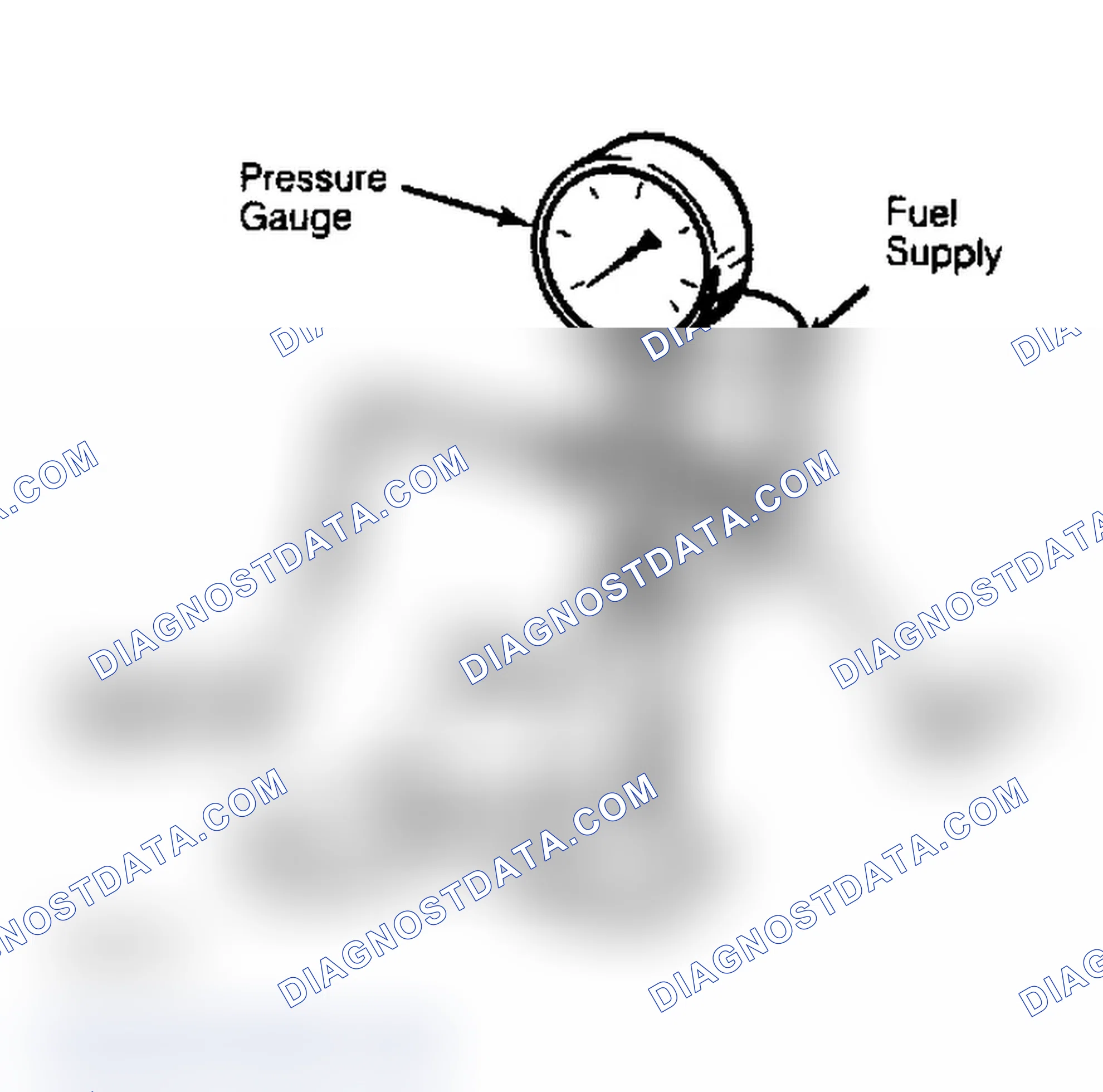 Scheme 31: Testing Fuel Injectors Replace injectors if opening pressure is not in limits.