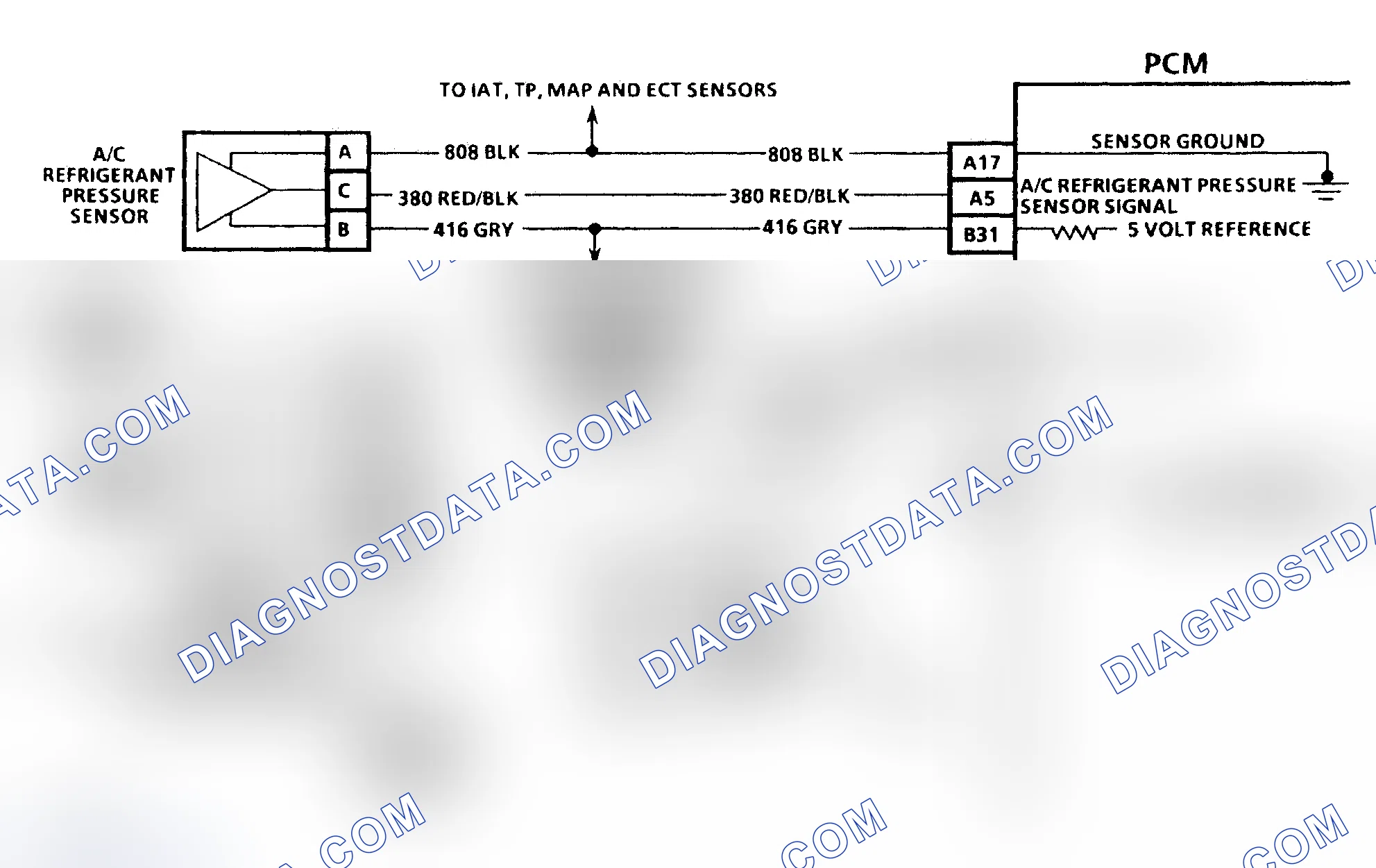 Scheme 124: Diagnostic Aids