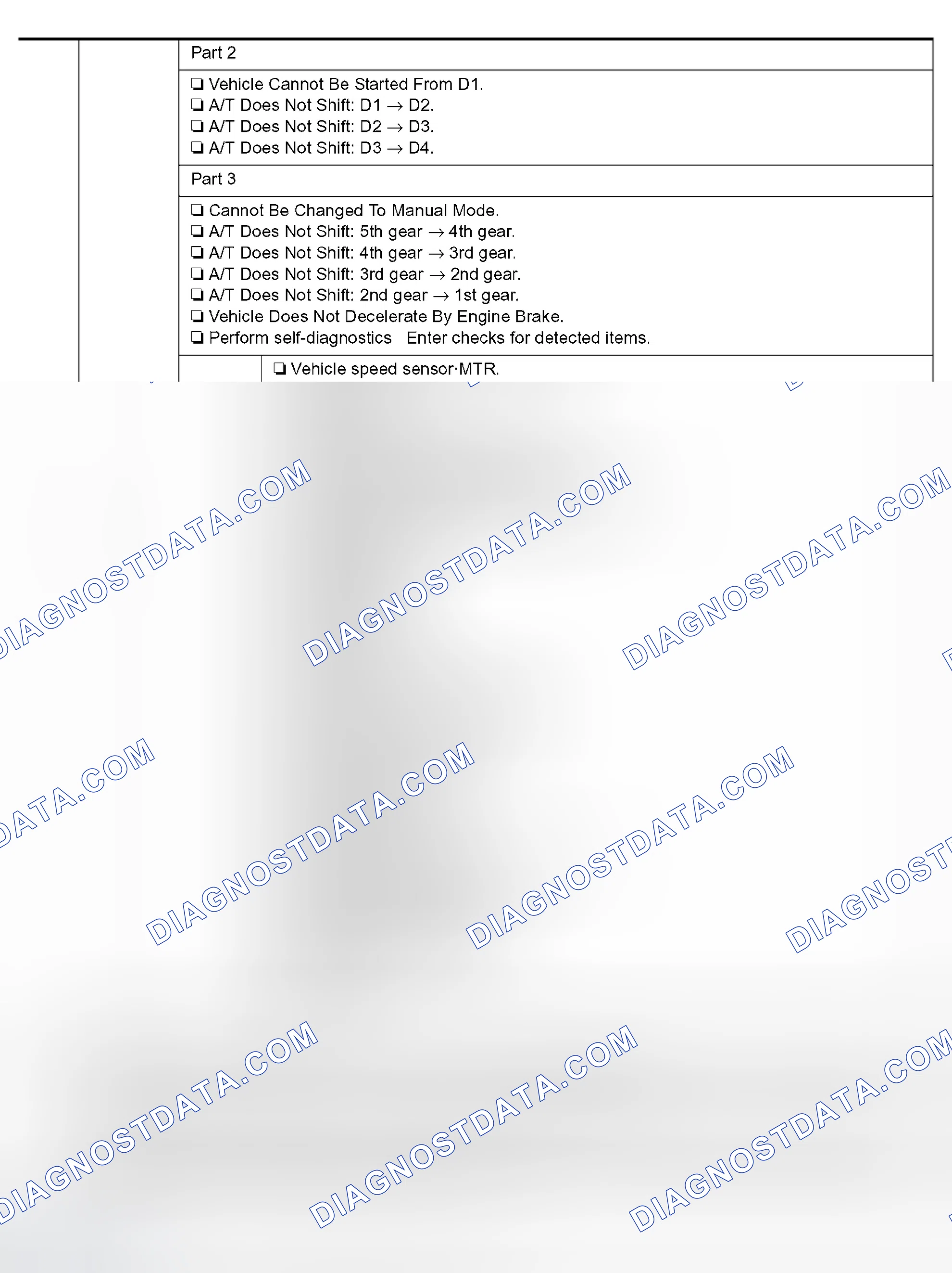 Scheme 589