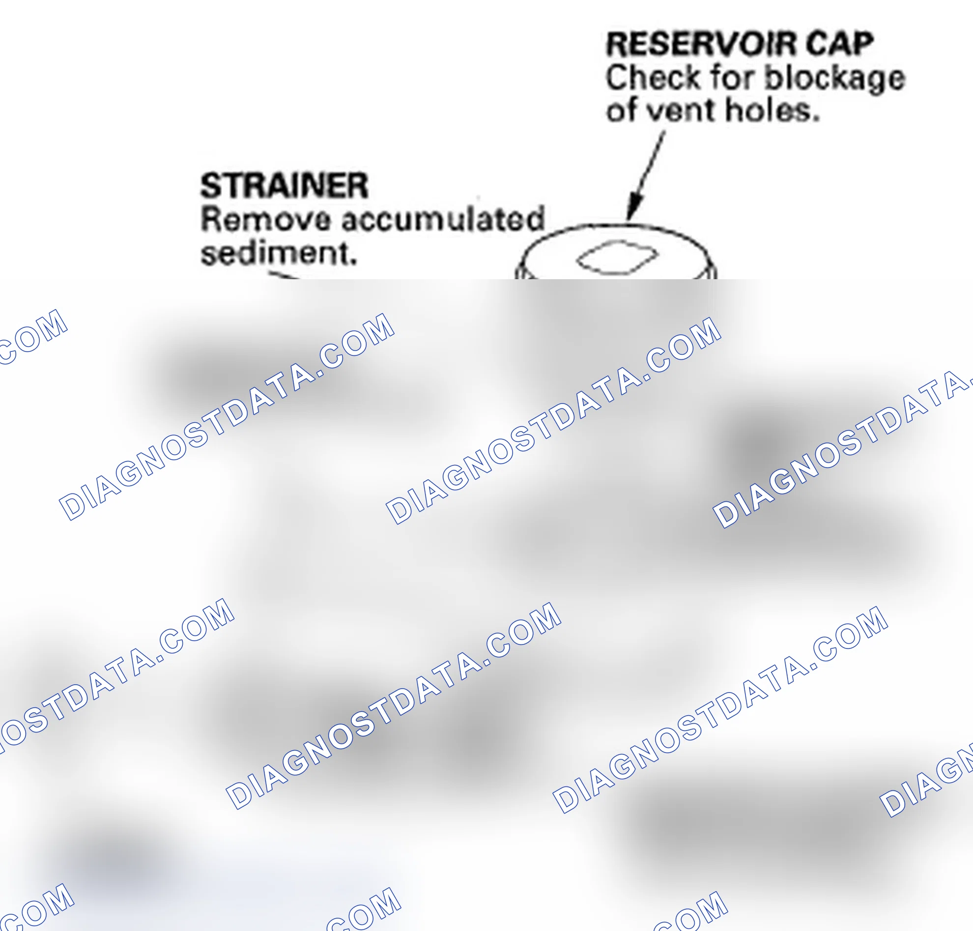 Scheme 31: Master Cylinder Inspection