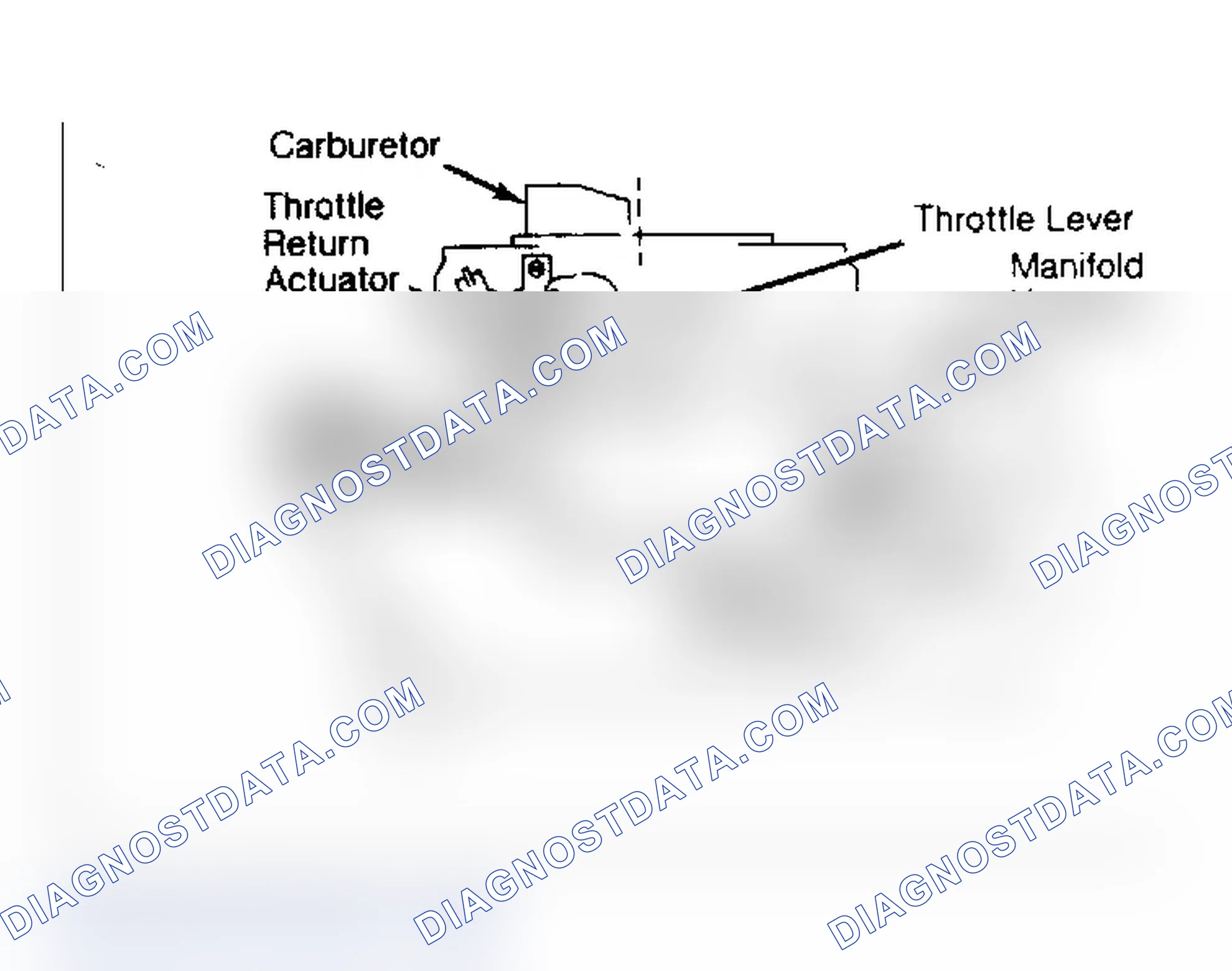 Scheme 68: SYSTEM OPERATION
