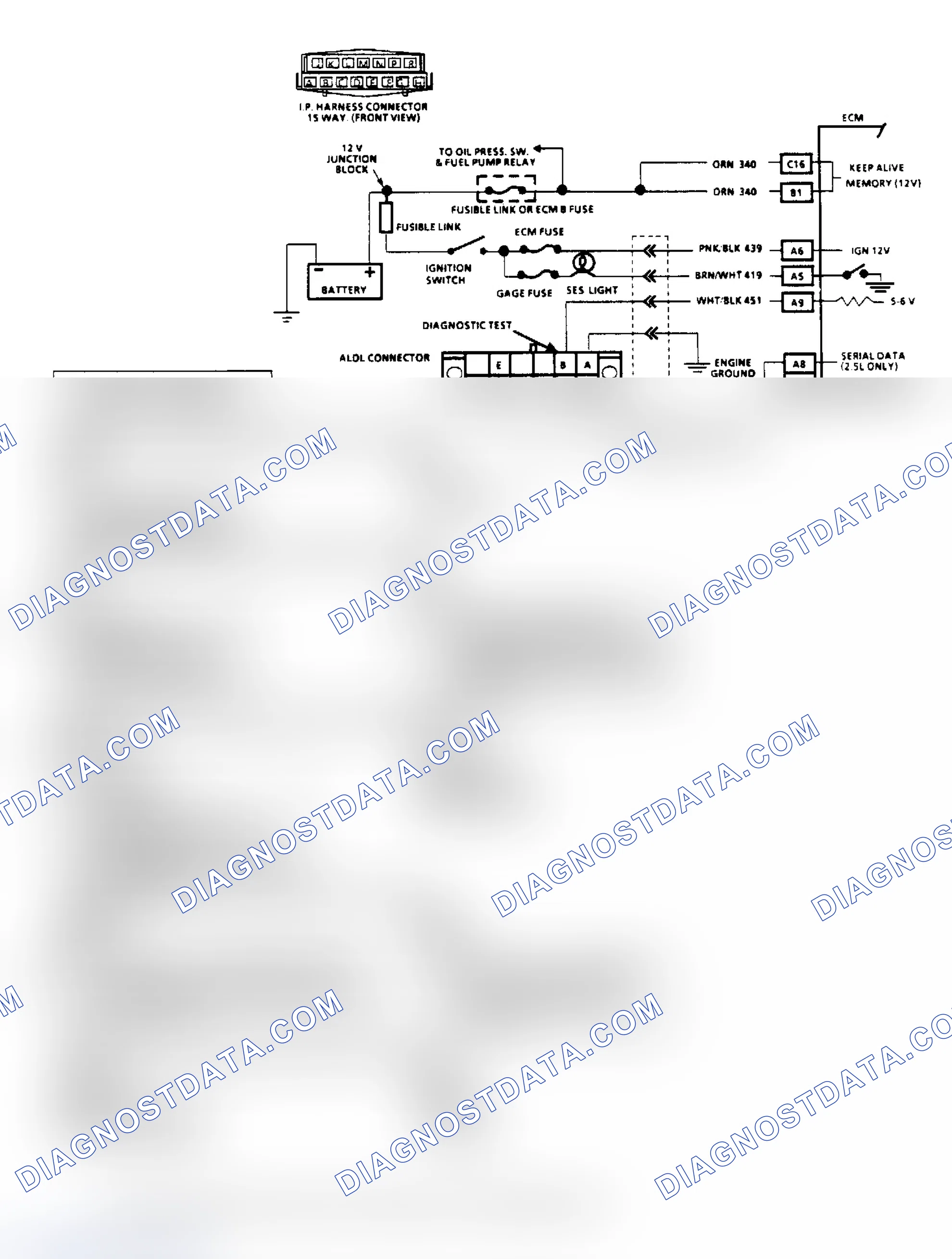 Scheme 53: Chart A2, No ALDL Data or Won't Flash Code 12, "SES" Light On Steady