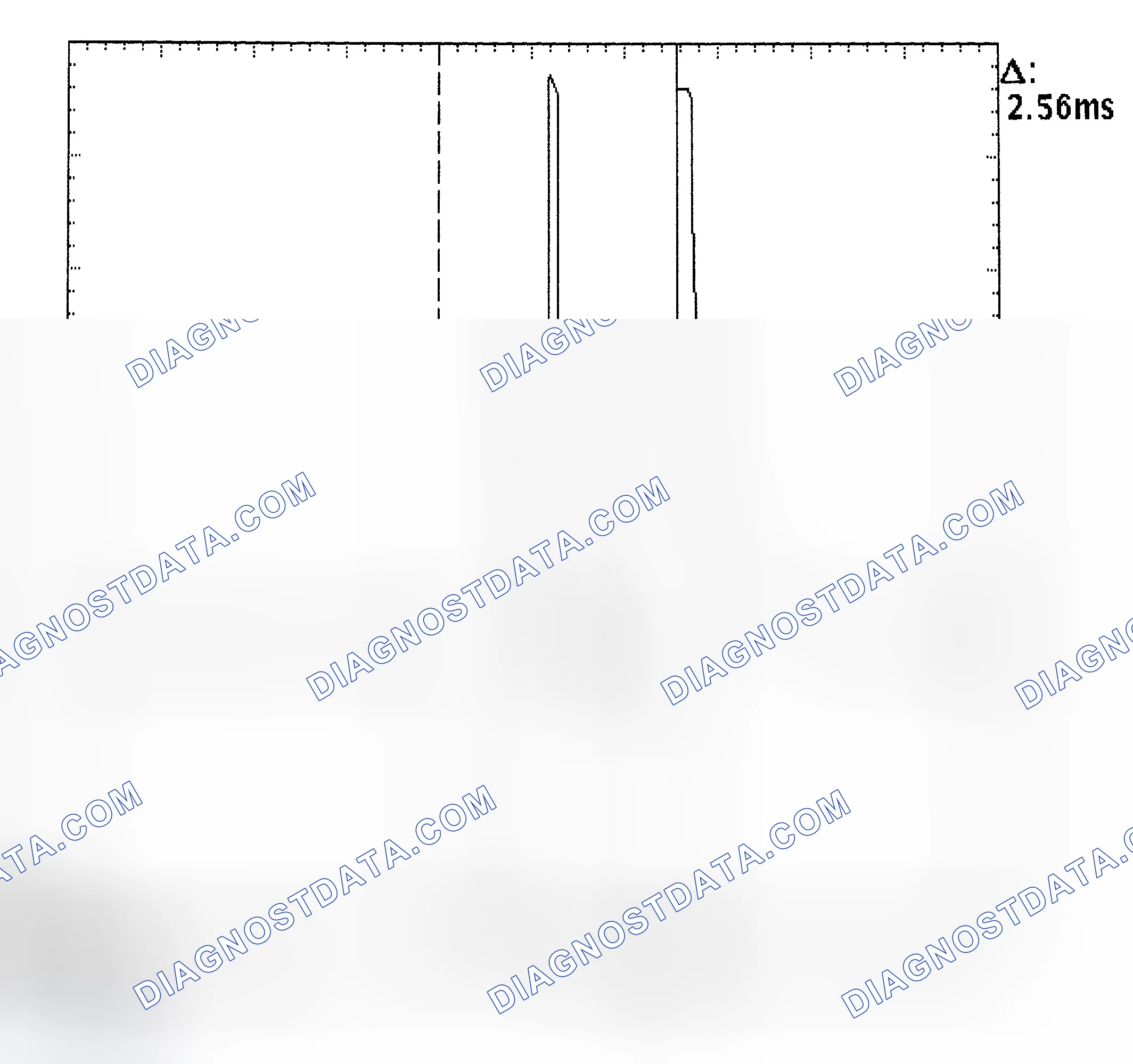 Scheme 27: Injector Bank - Known Good - Voltage Pattern