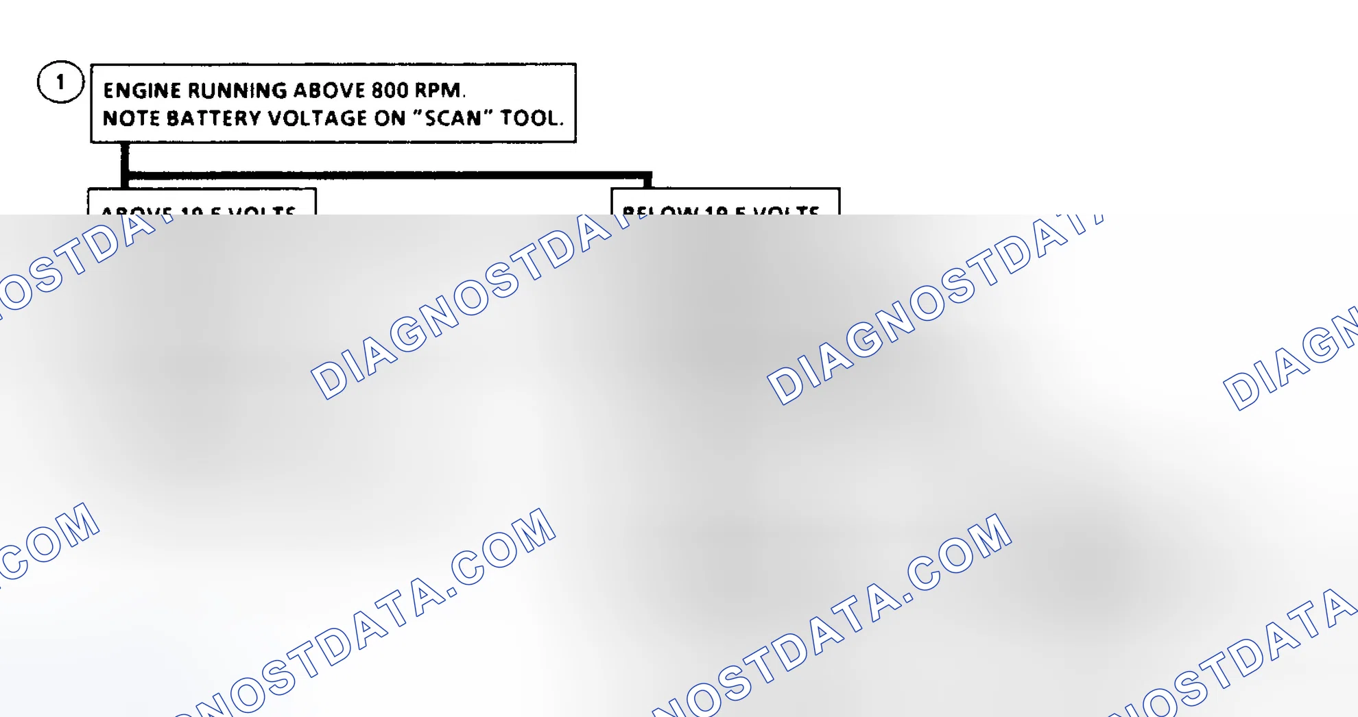 Scheme 208