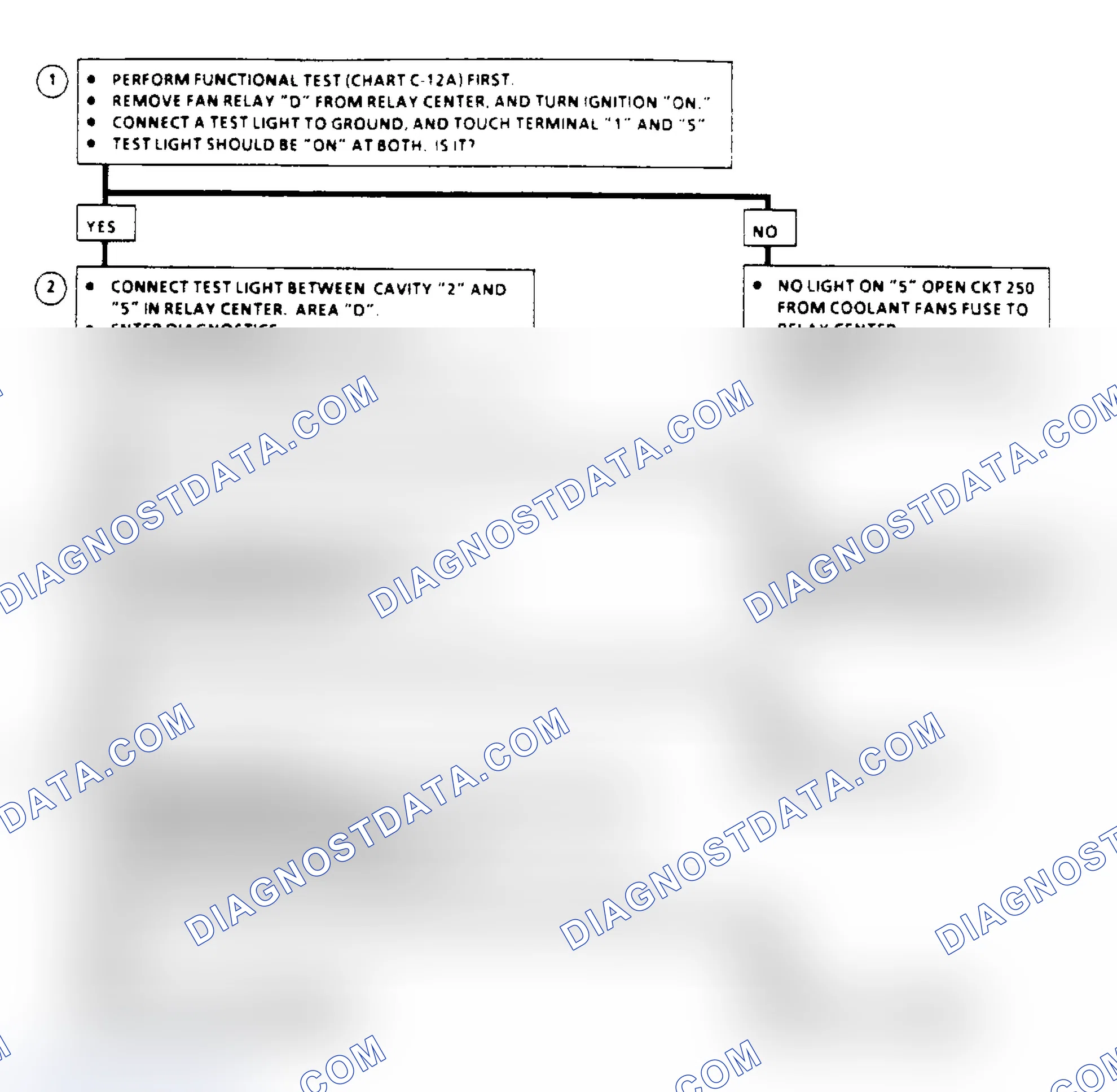 Scheme 3: CHART C-12C-1, NO HIGH SPEED PULLER FAN (3.8L)