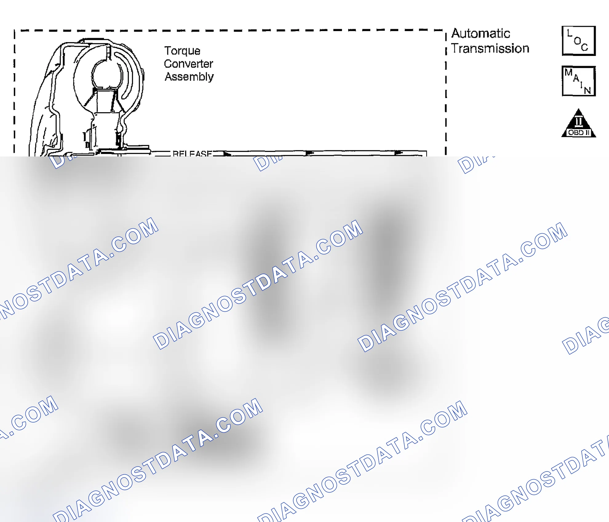 Scheme 367: DTC P0742: Low TCC Slip Speed When The TCC Is Commanded OFF