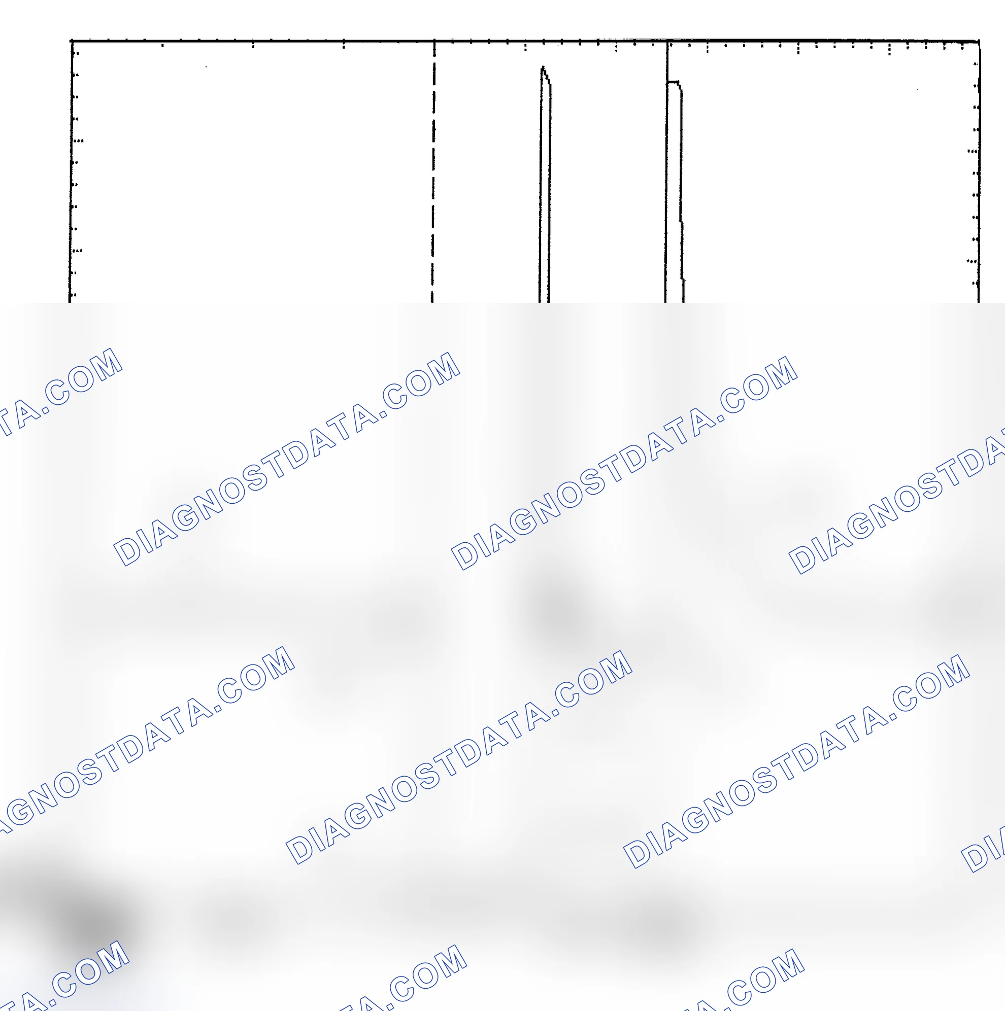 Scheme 6: Identifying Current Controlled Type Injector Pattern