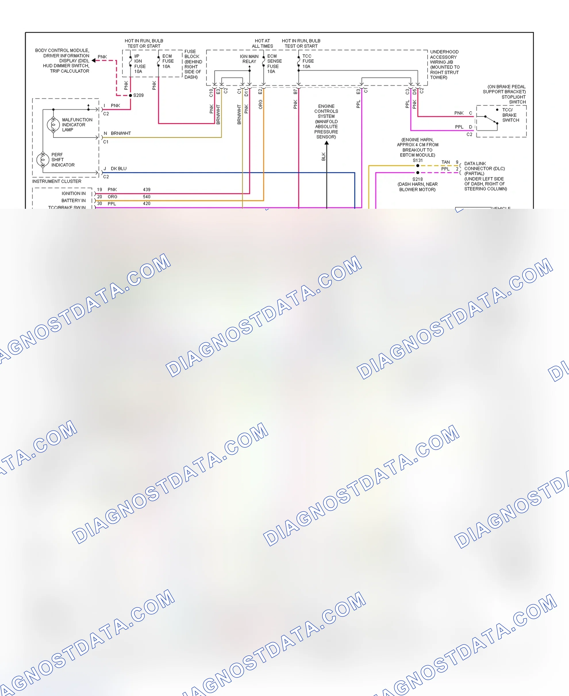 Scheme 75: Transaxle Electronic Control System Wiring Diagram (Grand Prix)