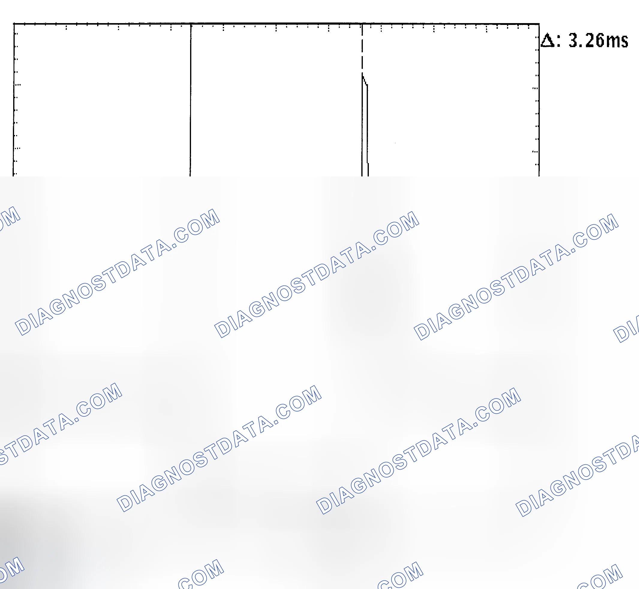 Scheme 22: Injector Bank - Known Good - Voltage Pattern