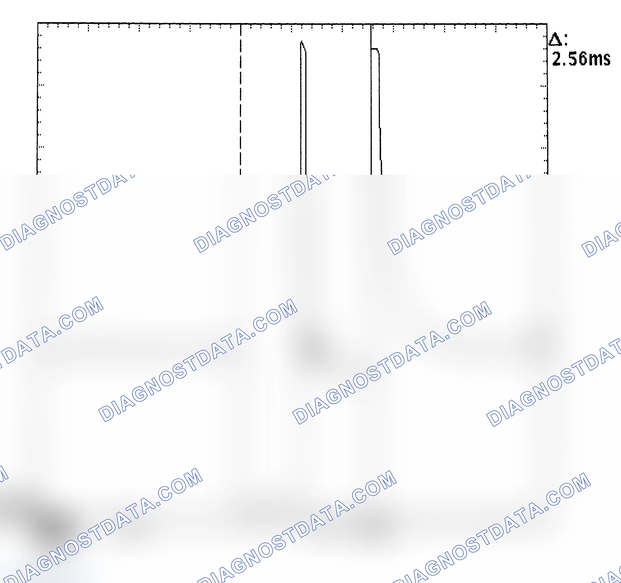 Scheme 27: Injector Bank - Known Good - Voltage Pattern
