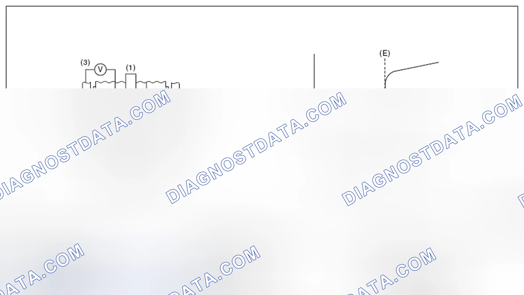 Scheme 27: COMPONENT DESCRIPTION