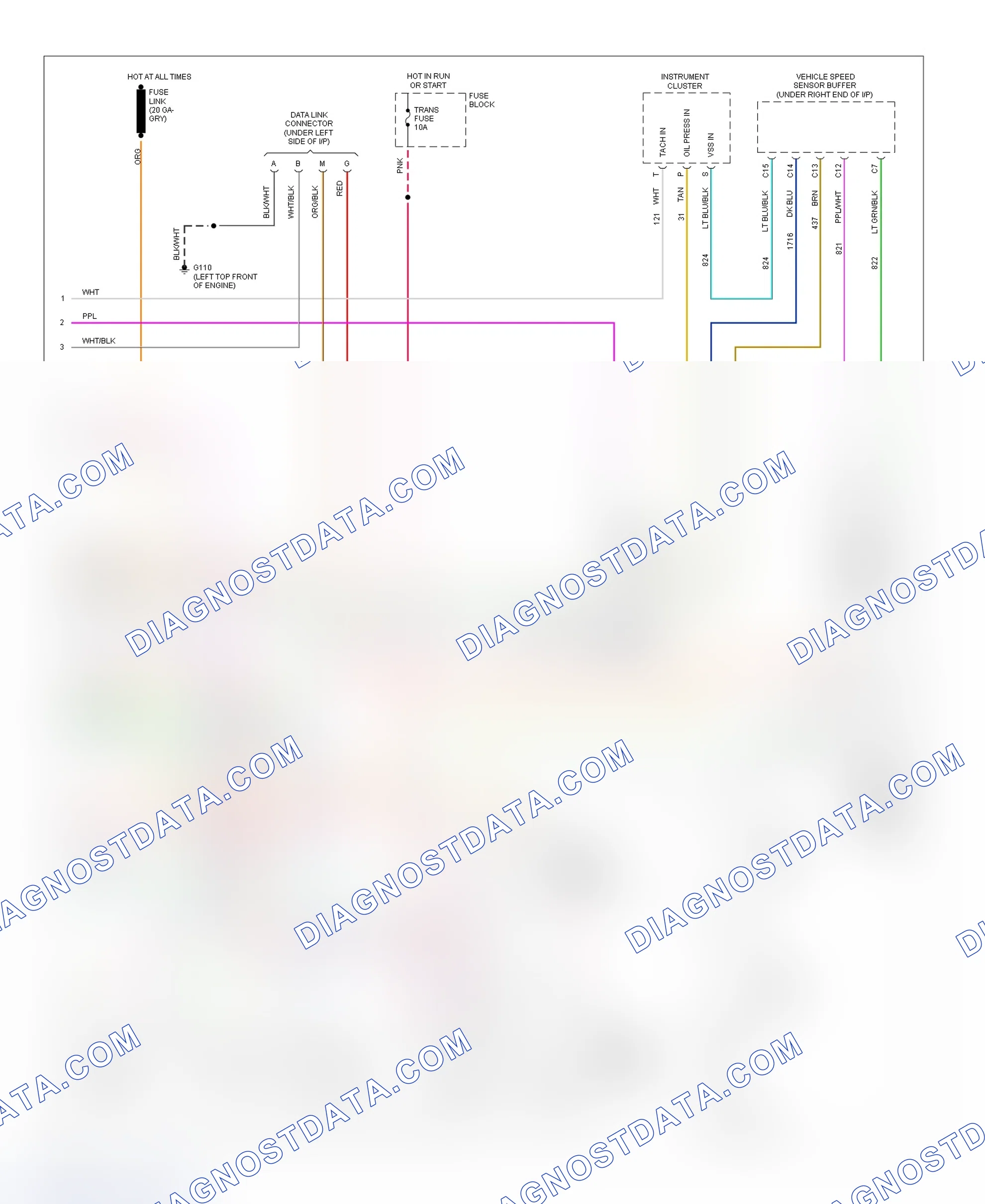 Scheme 31: Wiring Diagram (Pickup, Sierra & Suburban - 7.4L With A/T - 3 Of 3)