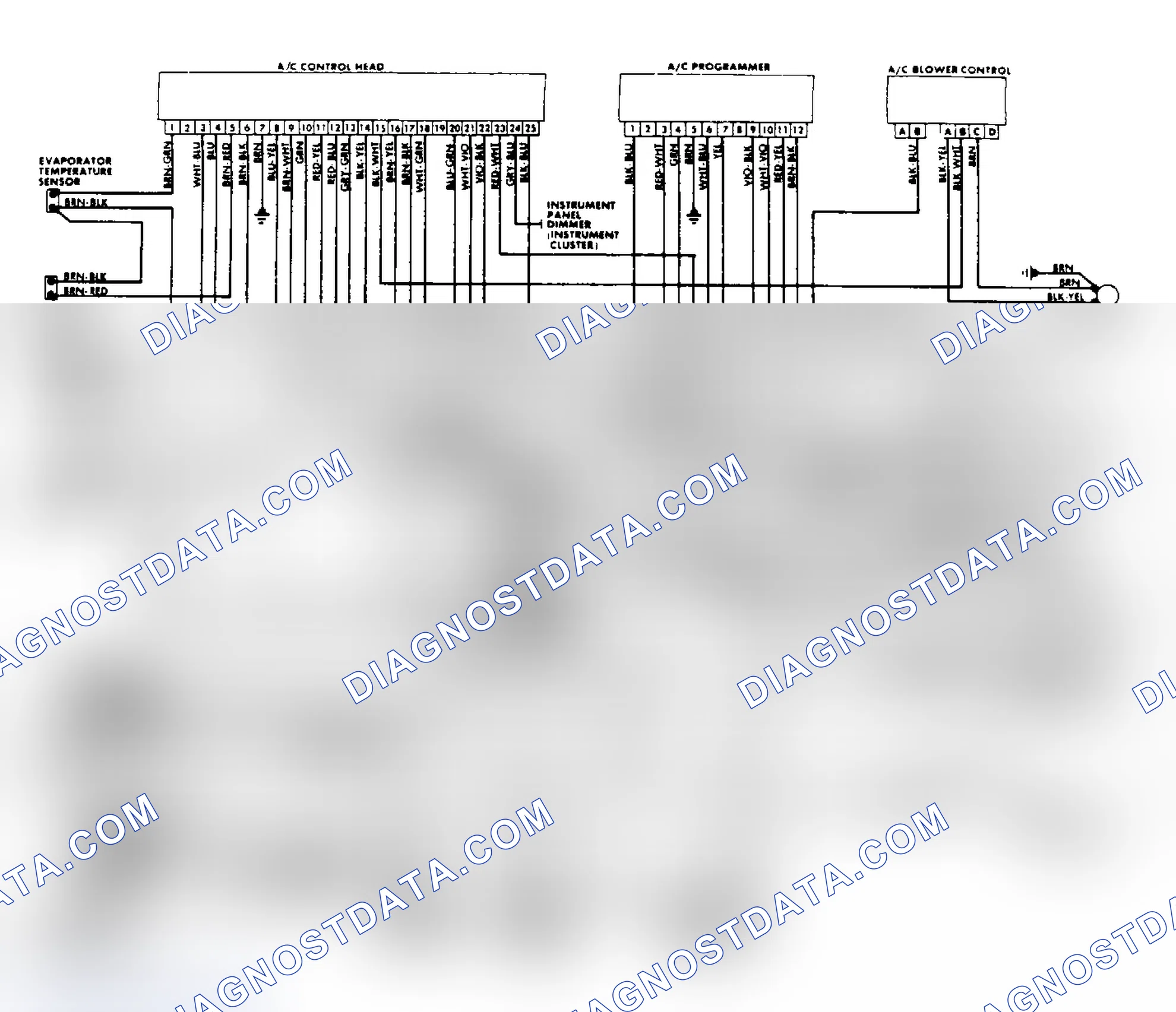 Scheme 17: Automatic A/C-Heater Systems Wiring Diagram (5000S - Late)