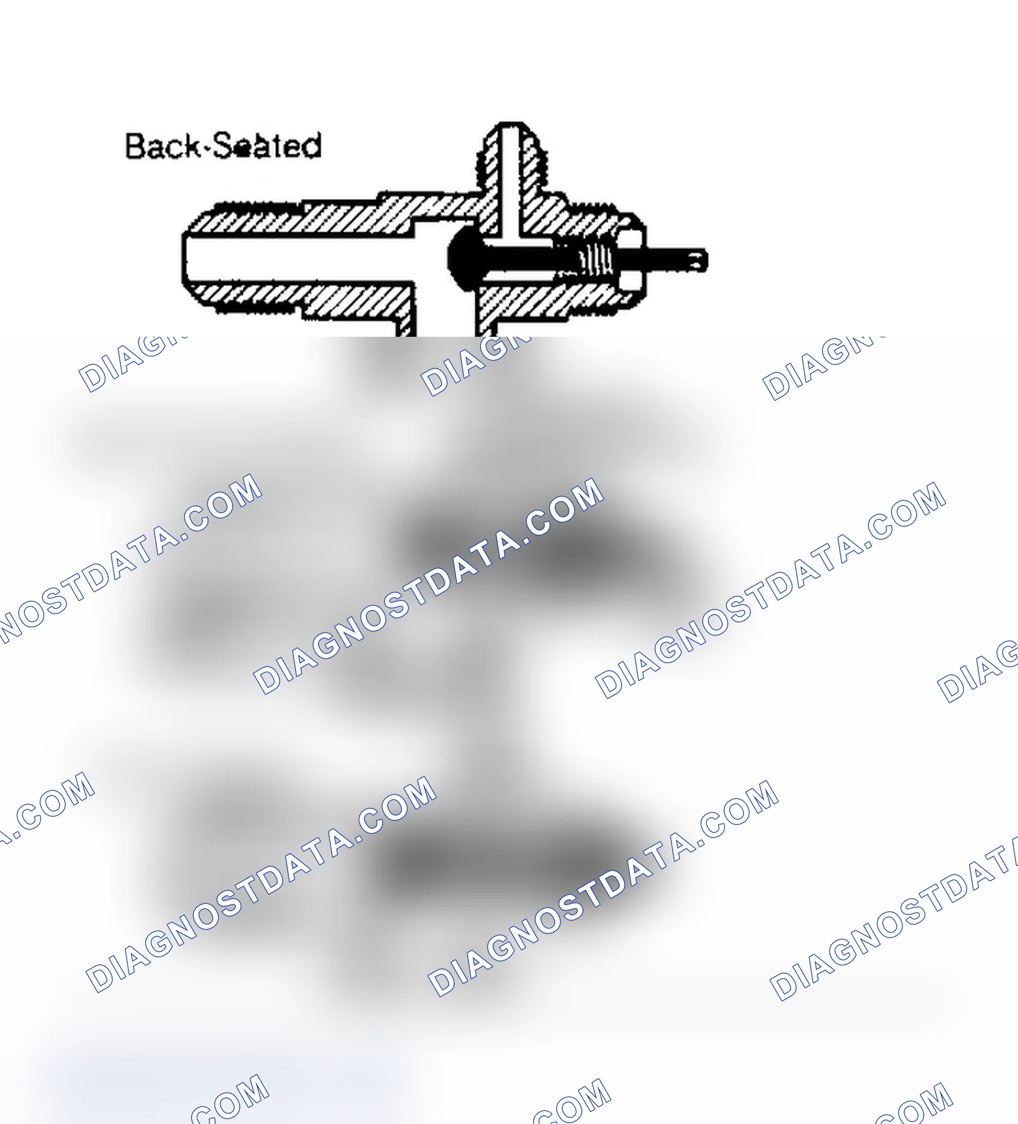 Scheme 2: Stem-Type Service Valve Positions