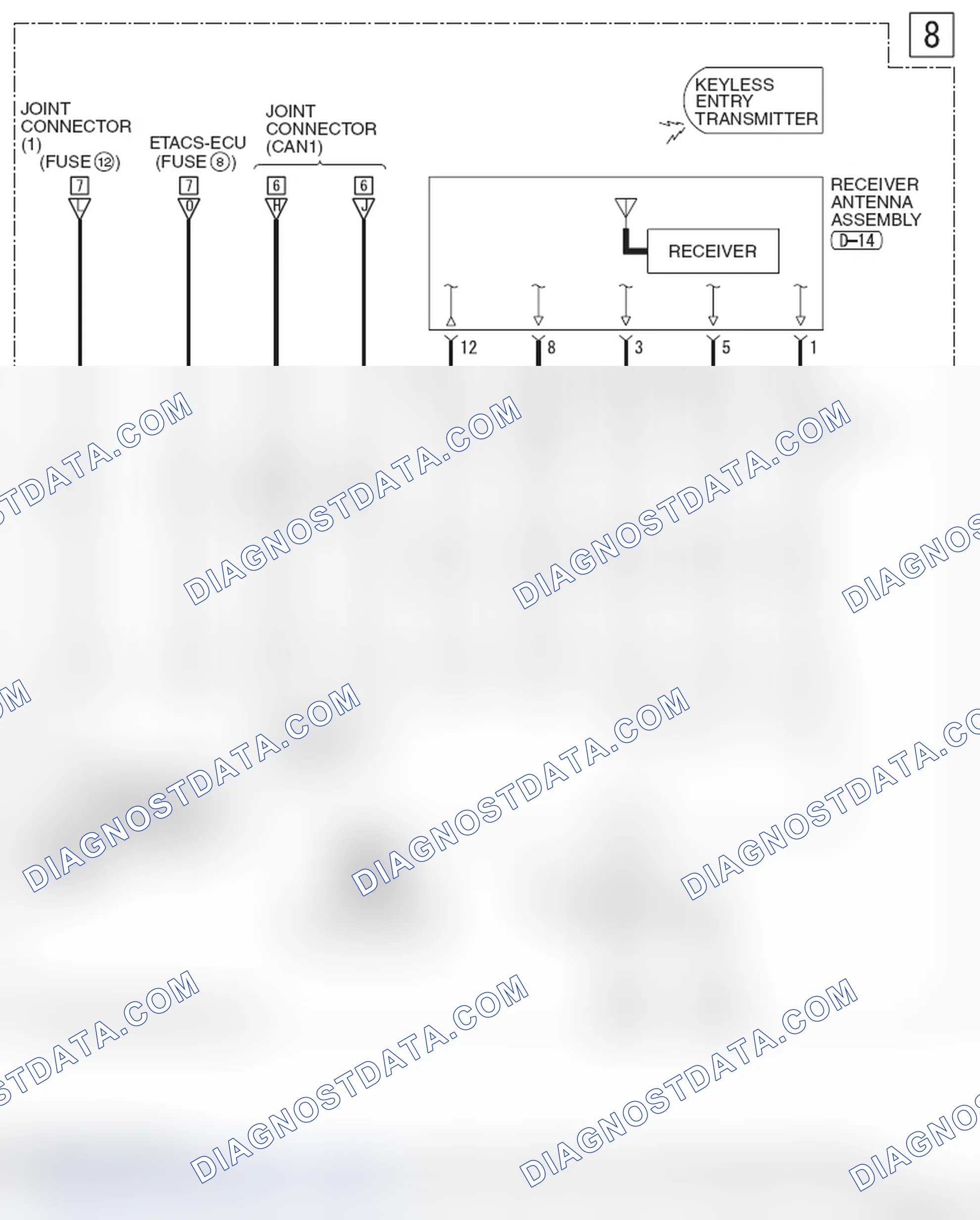 Scheme 496