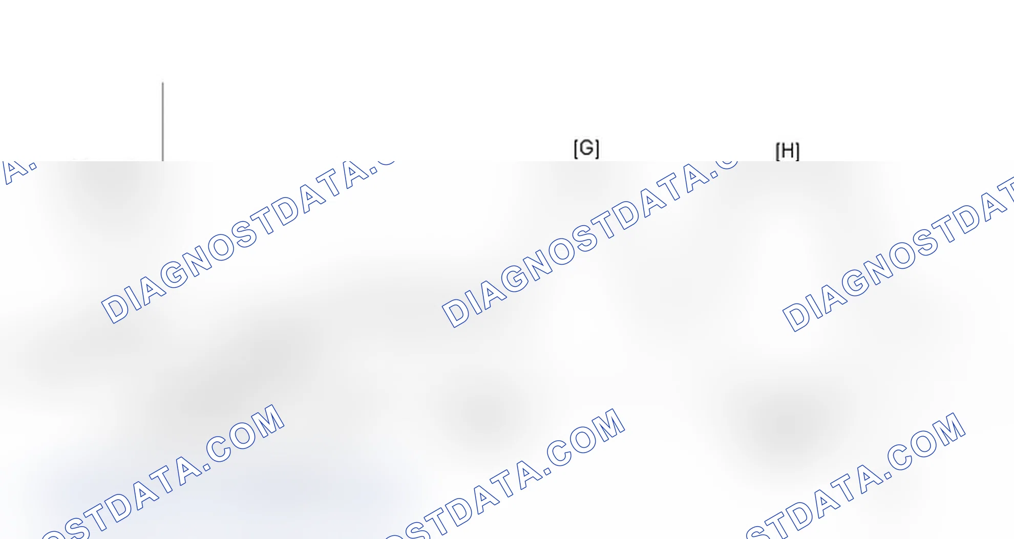 Scheme 192: CONFIRMATION DRIVING PATTERN