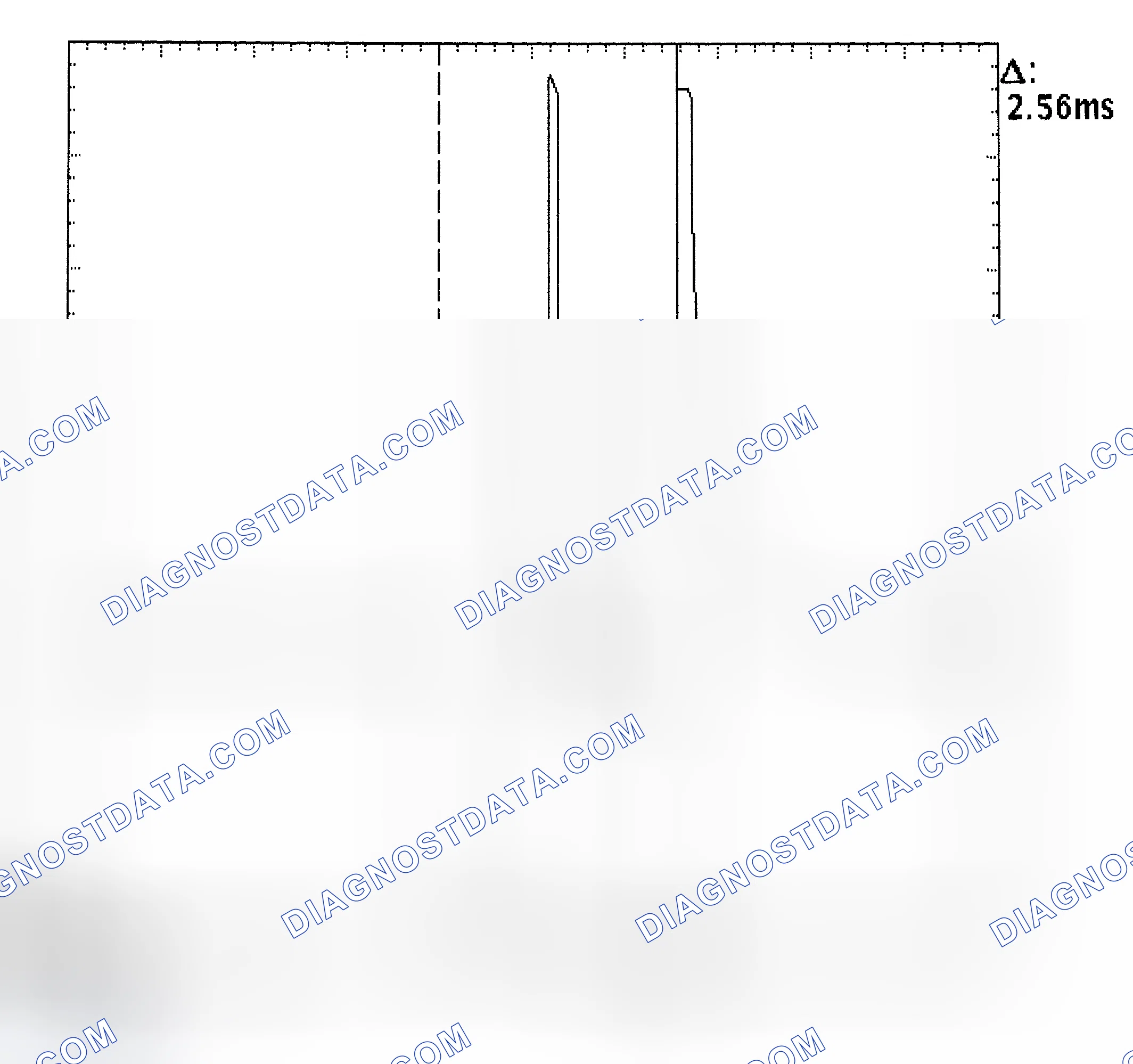 Scheme 27: Injector Bank - Known Good - Voltage Pattern