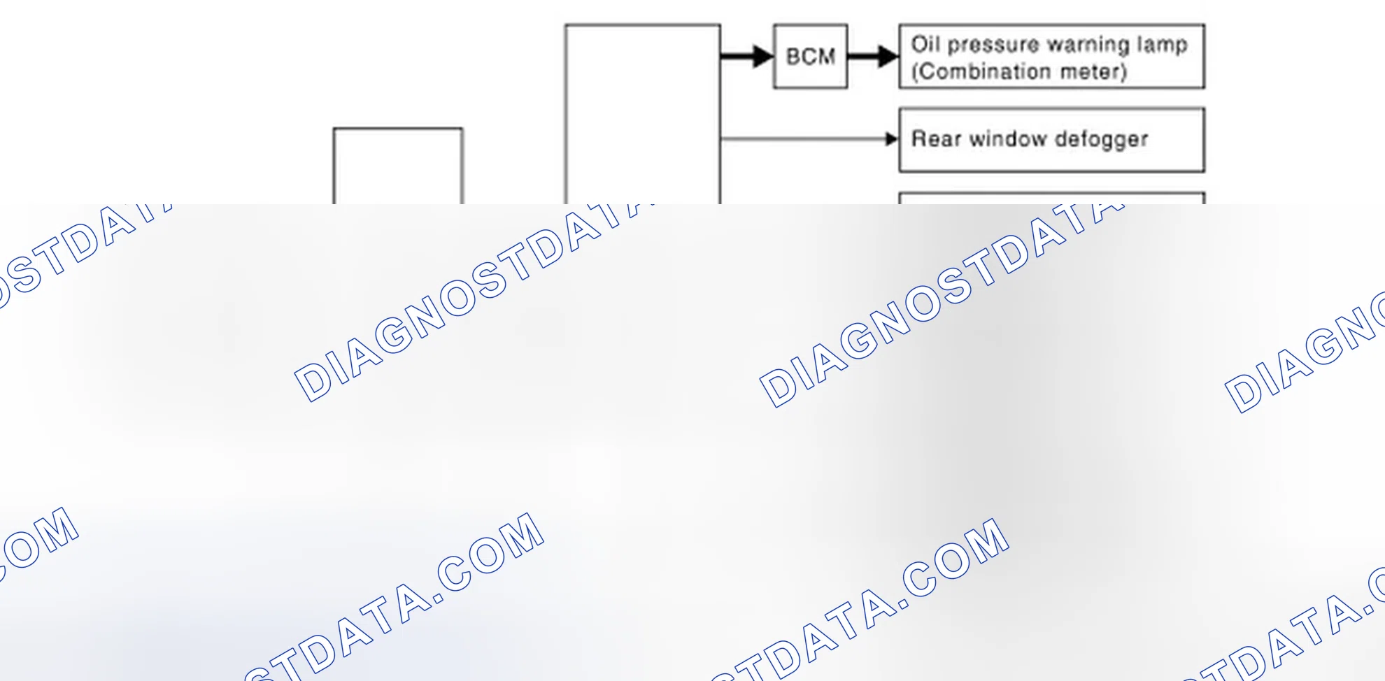 Scheme 103: Concept Of Auto Active Test