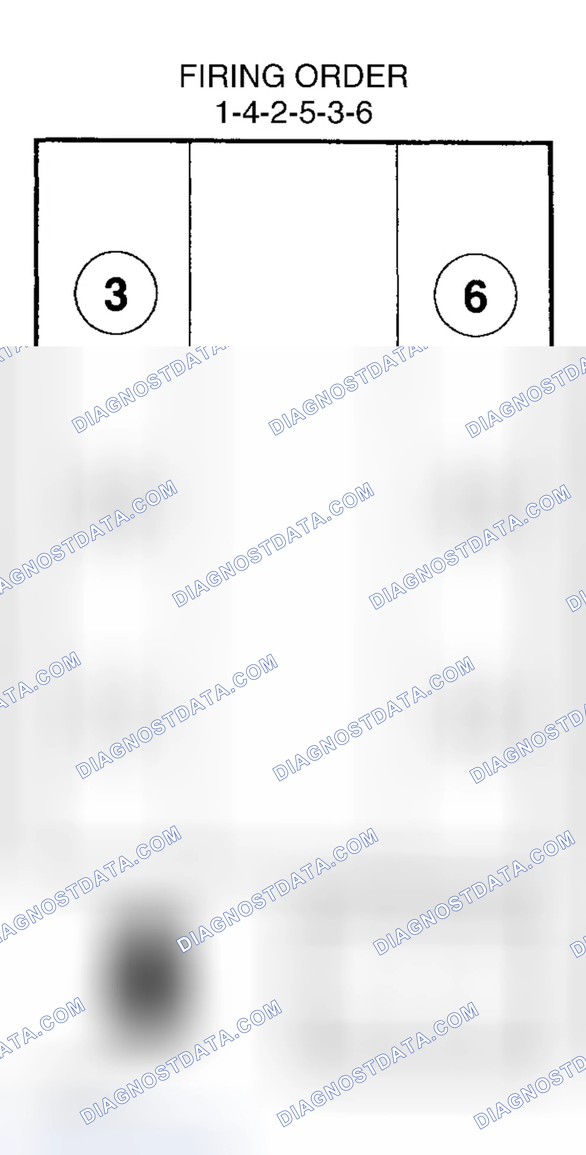 Scheme 1: Firing Order (4.0L)