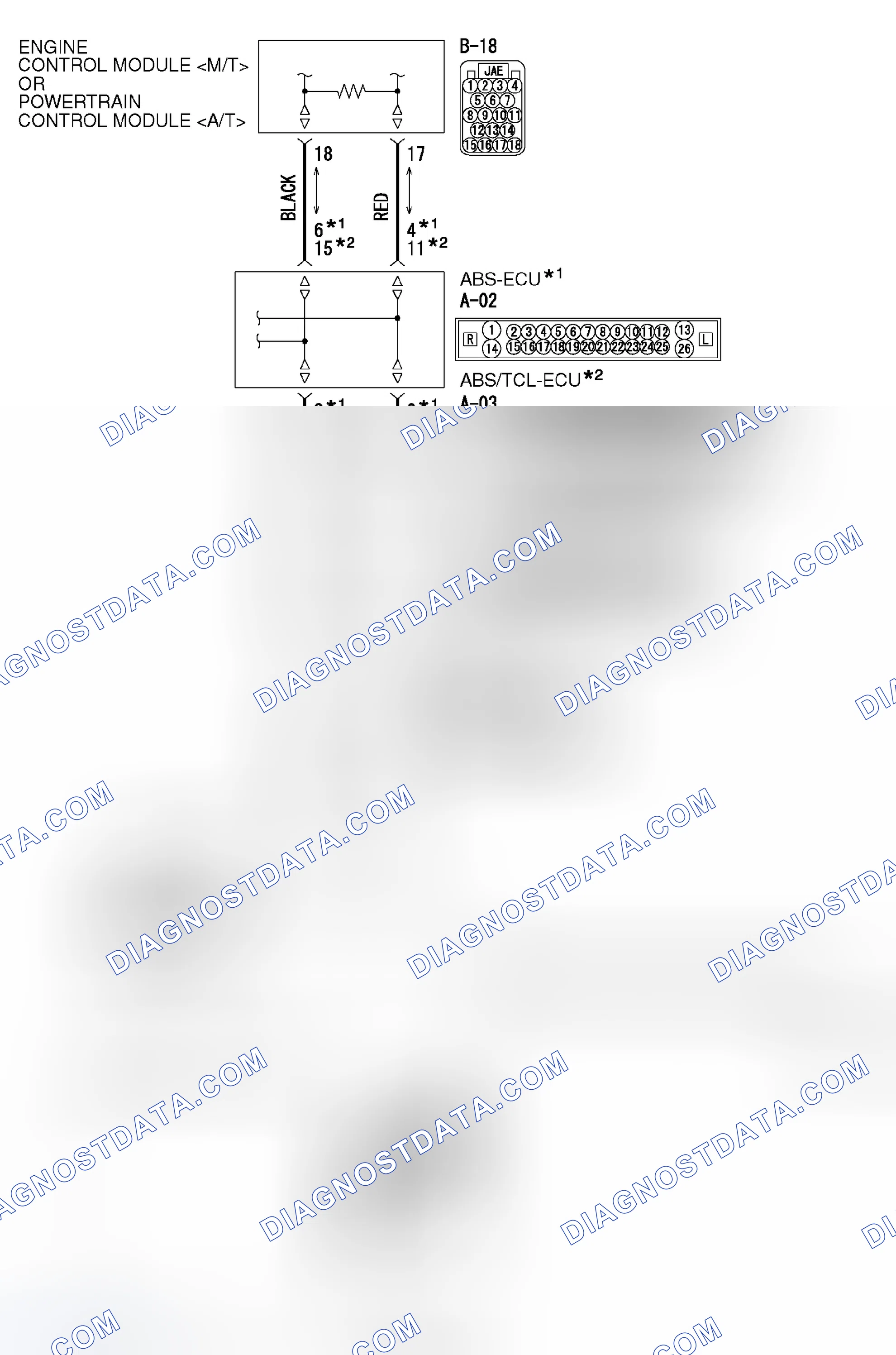 Scheme 126