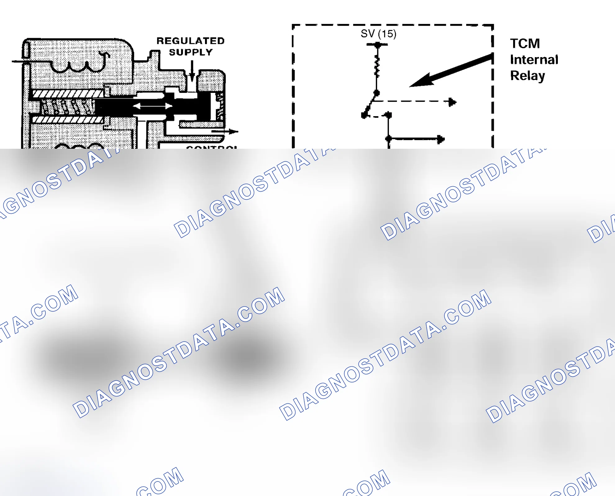Scheme 161: MAGNETIC VALVES