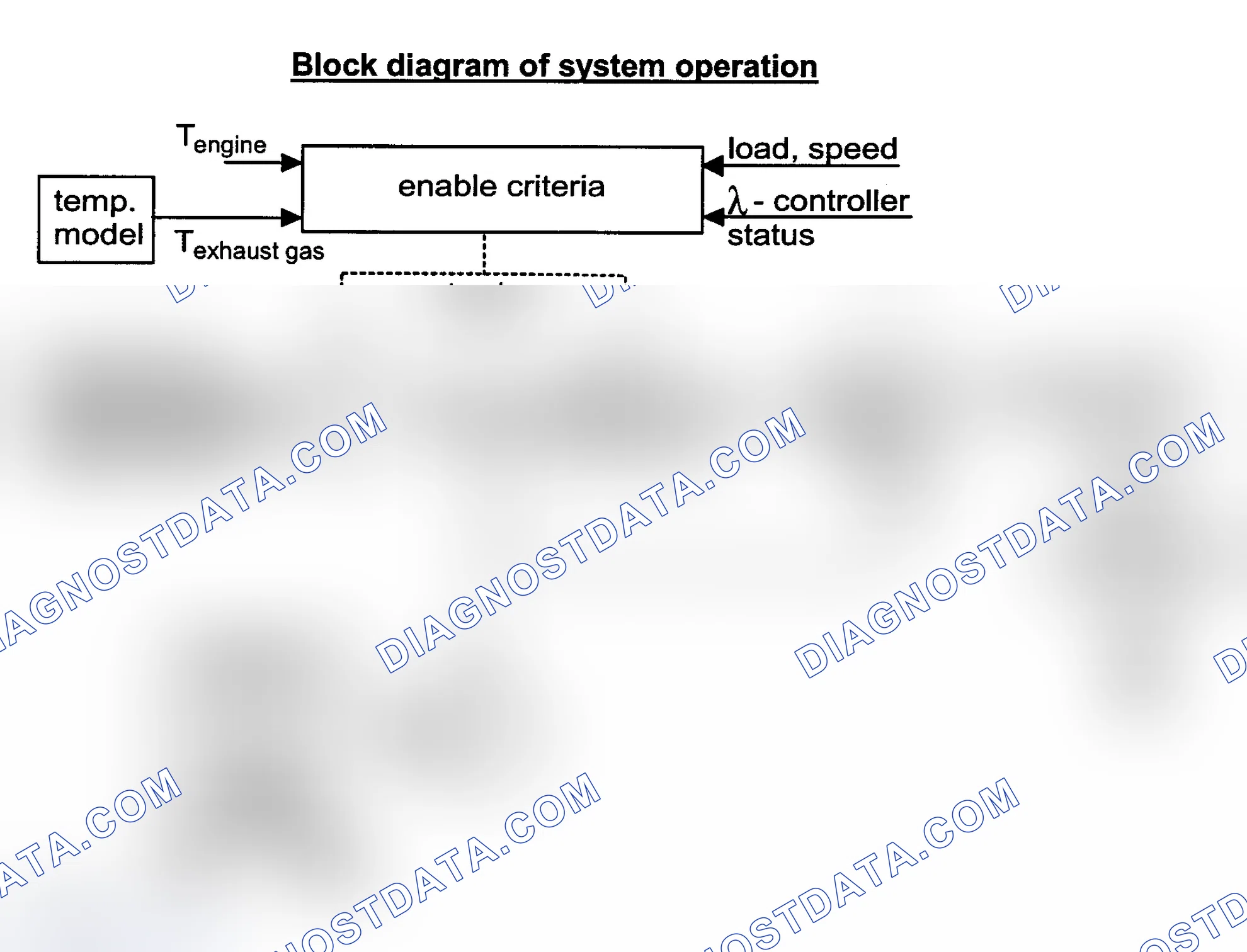 Scheme 39