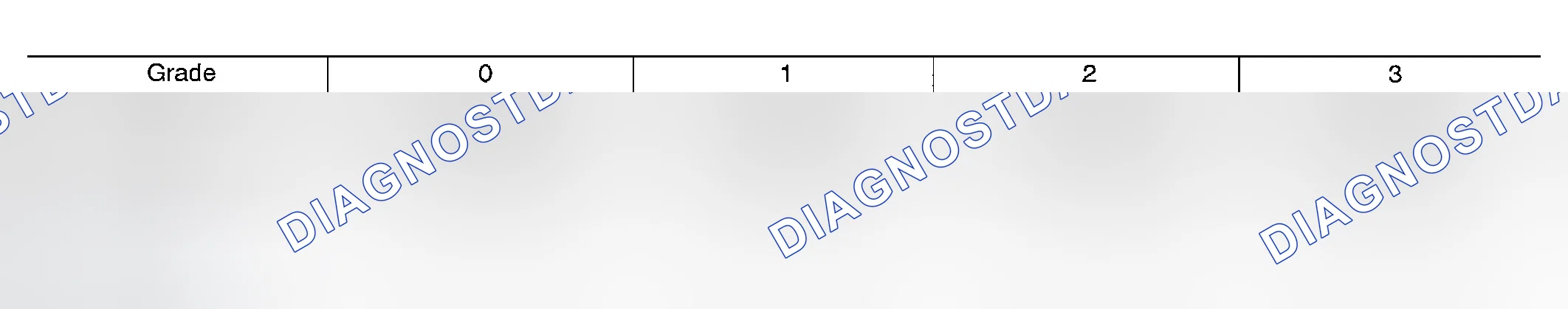 Scheme 205: Connecting Rod Bearing Grade Table