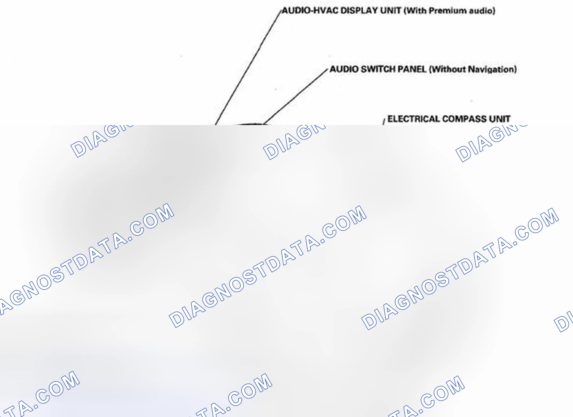 Scheme 527: Component Location Index