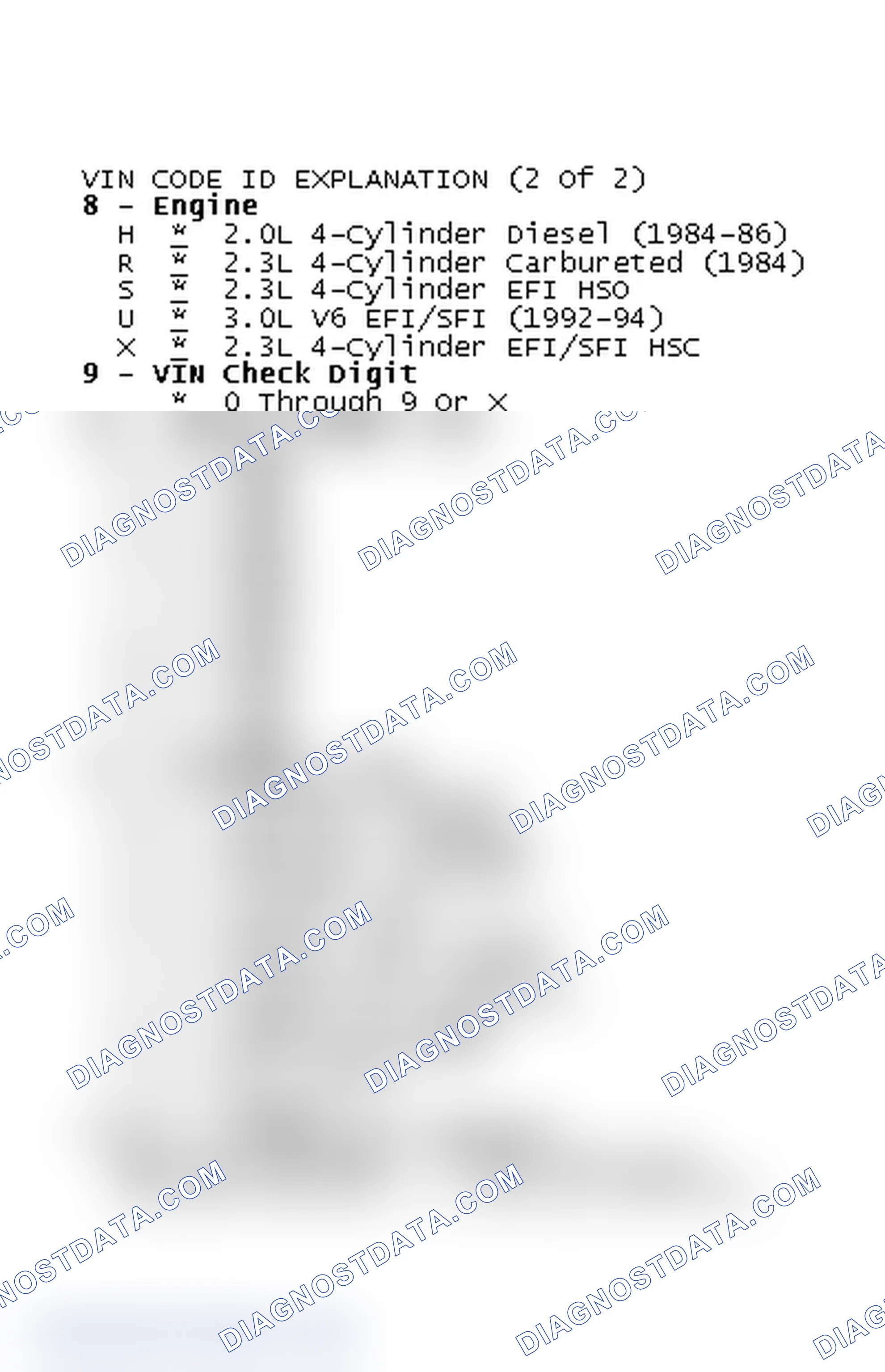 Scheme 4: VIN Code ID Explanation (2 Of 2)