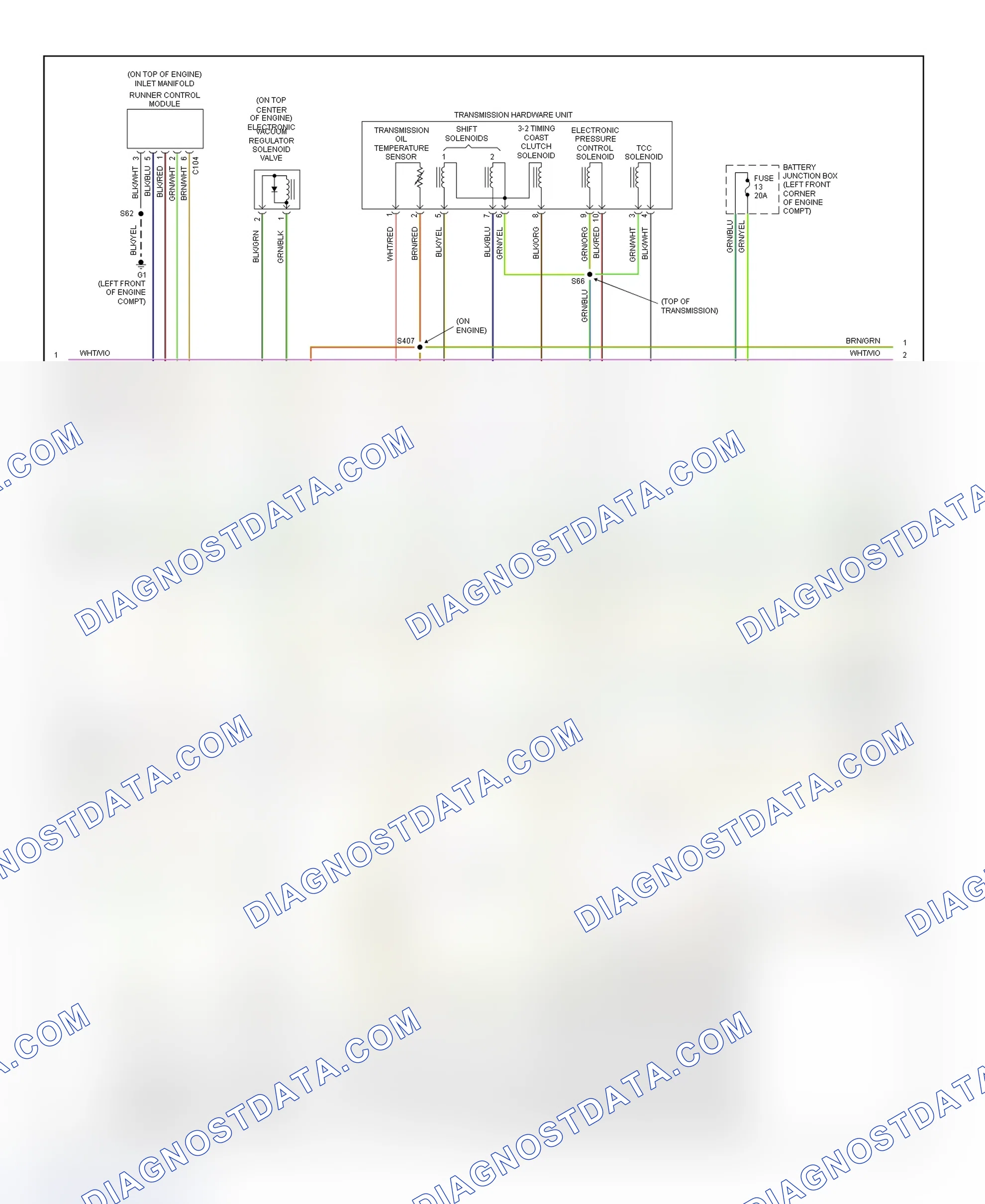 Scheme 13: PCM Wiring Diagram (Cougar - 2.5L - 2 Of 3)