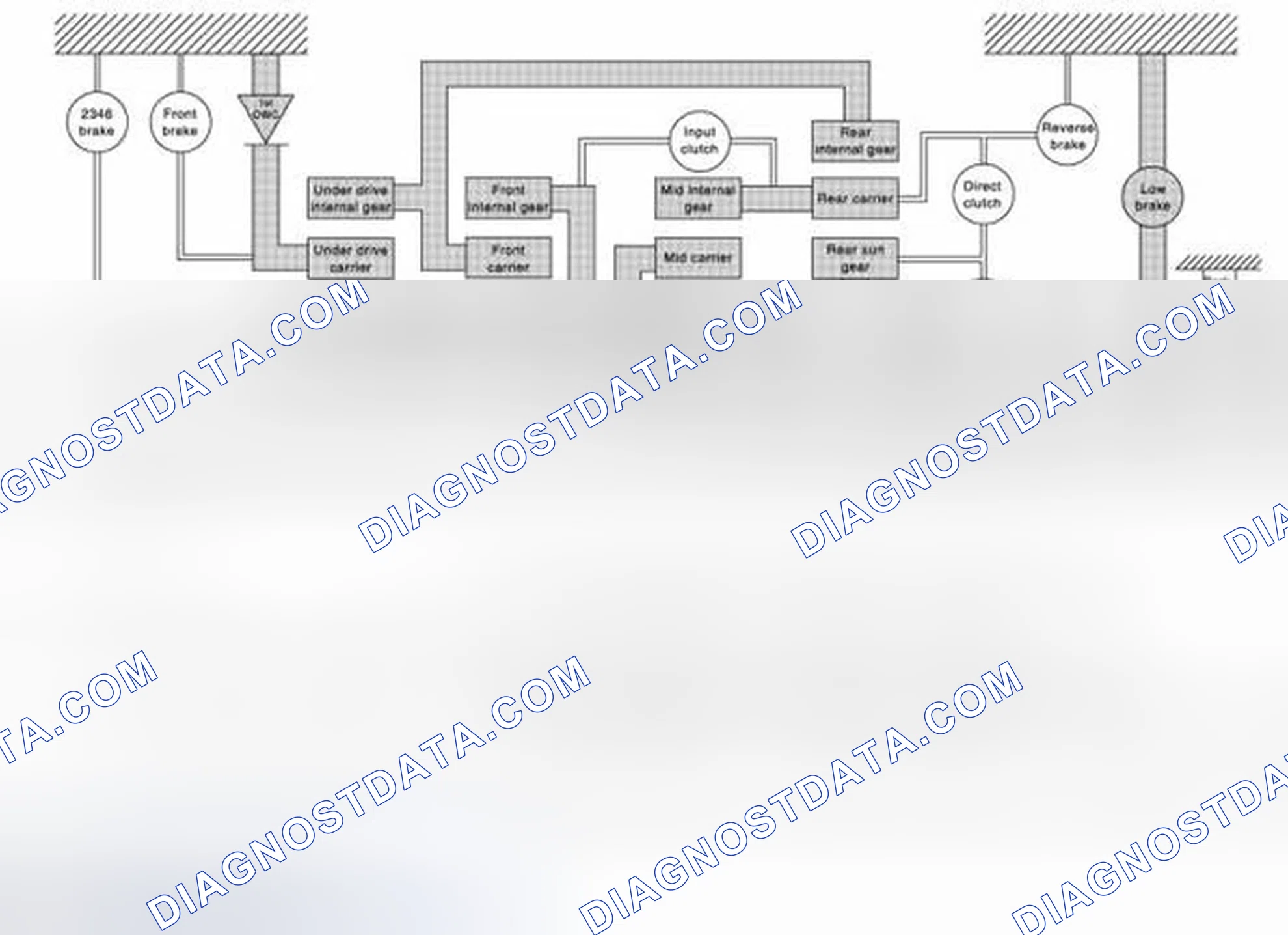 Scheme 8: "D1" and "DS1" Positions
