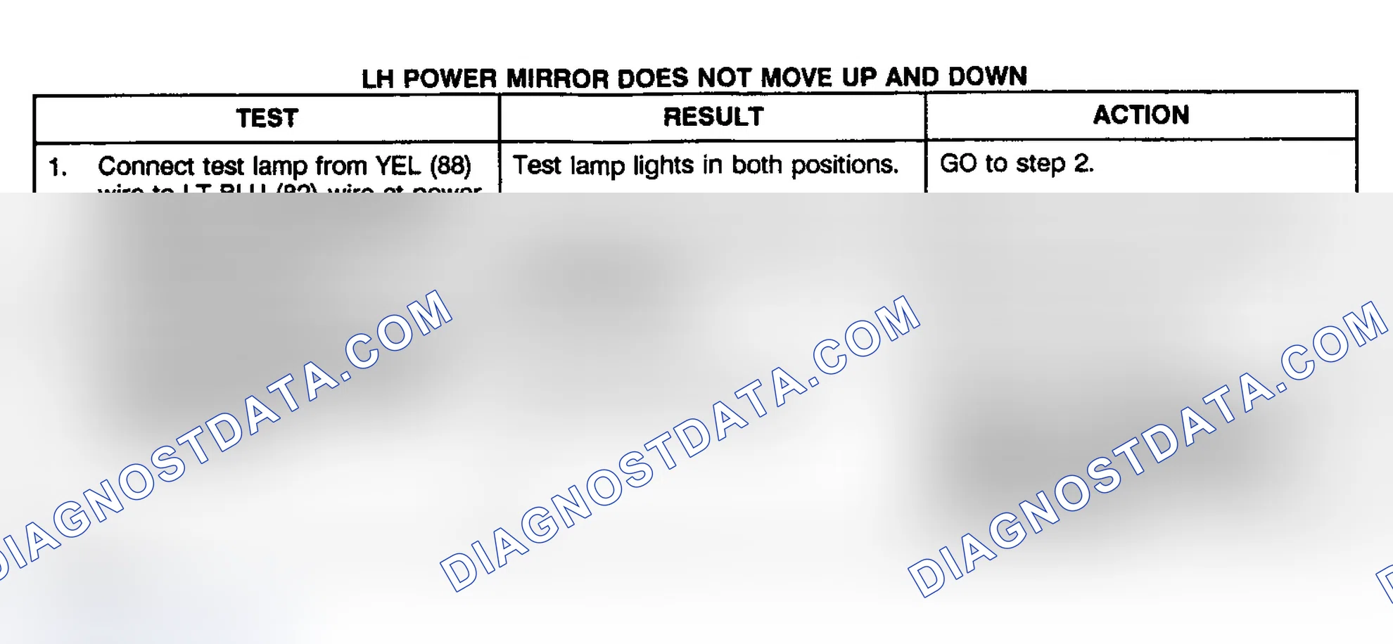 Scheme 12: TEST C: LEFT POWER MIRROR DOES NOT MOVE UP & DOWN