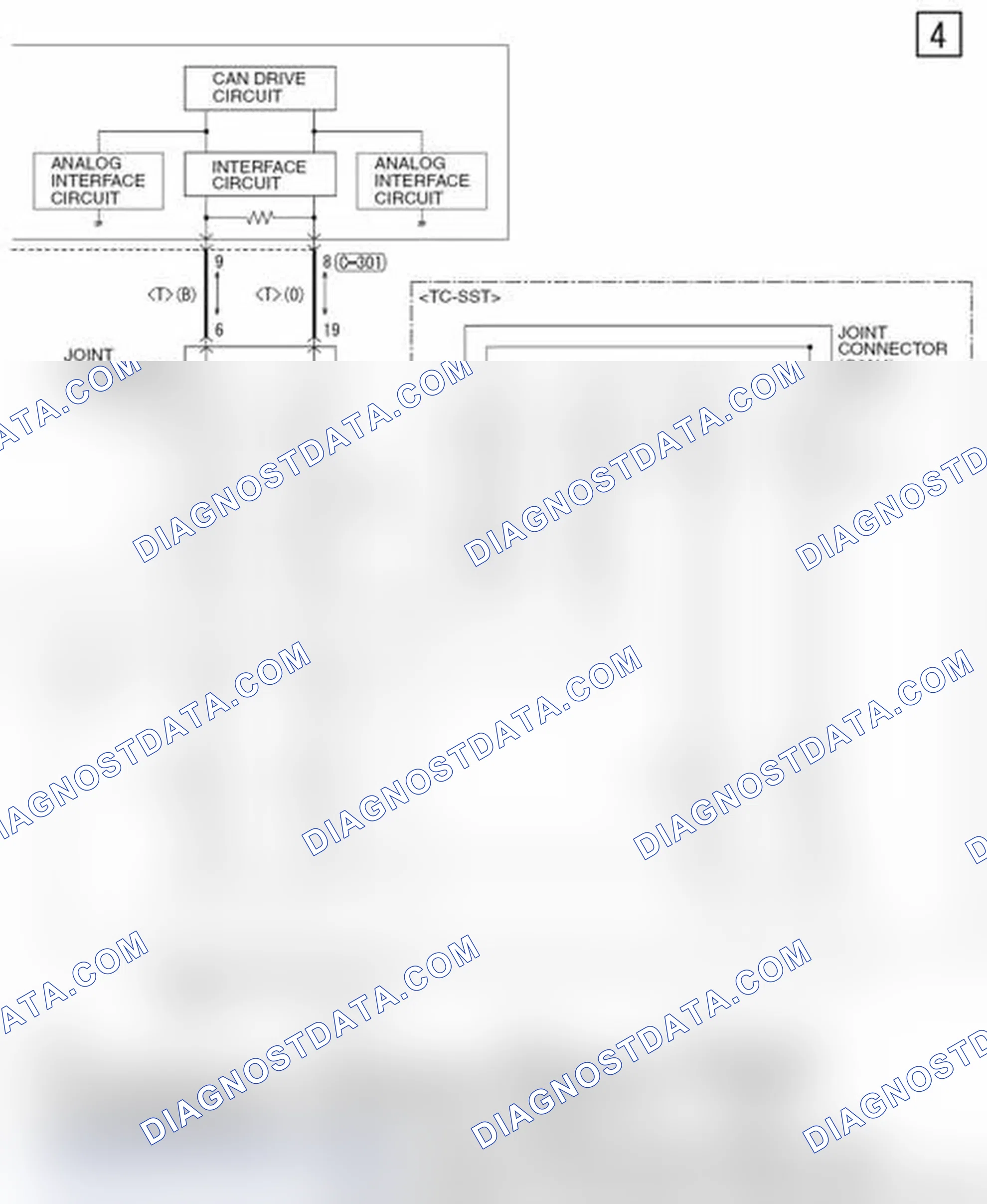 Scheme 231