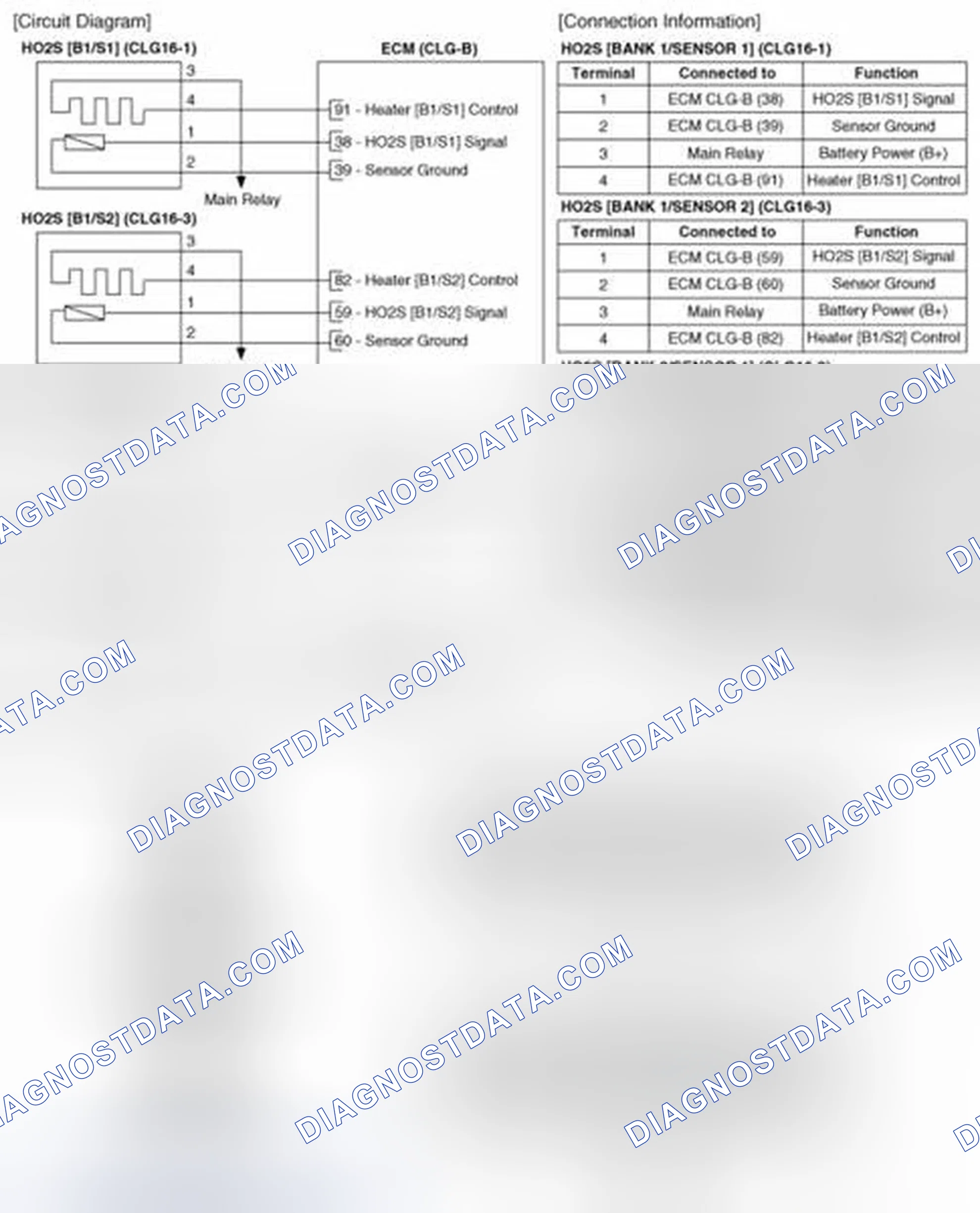 Scheme 49: Circuit Diagram