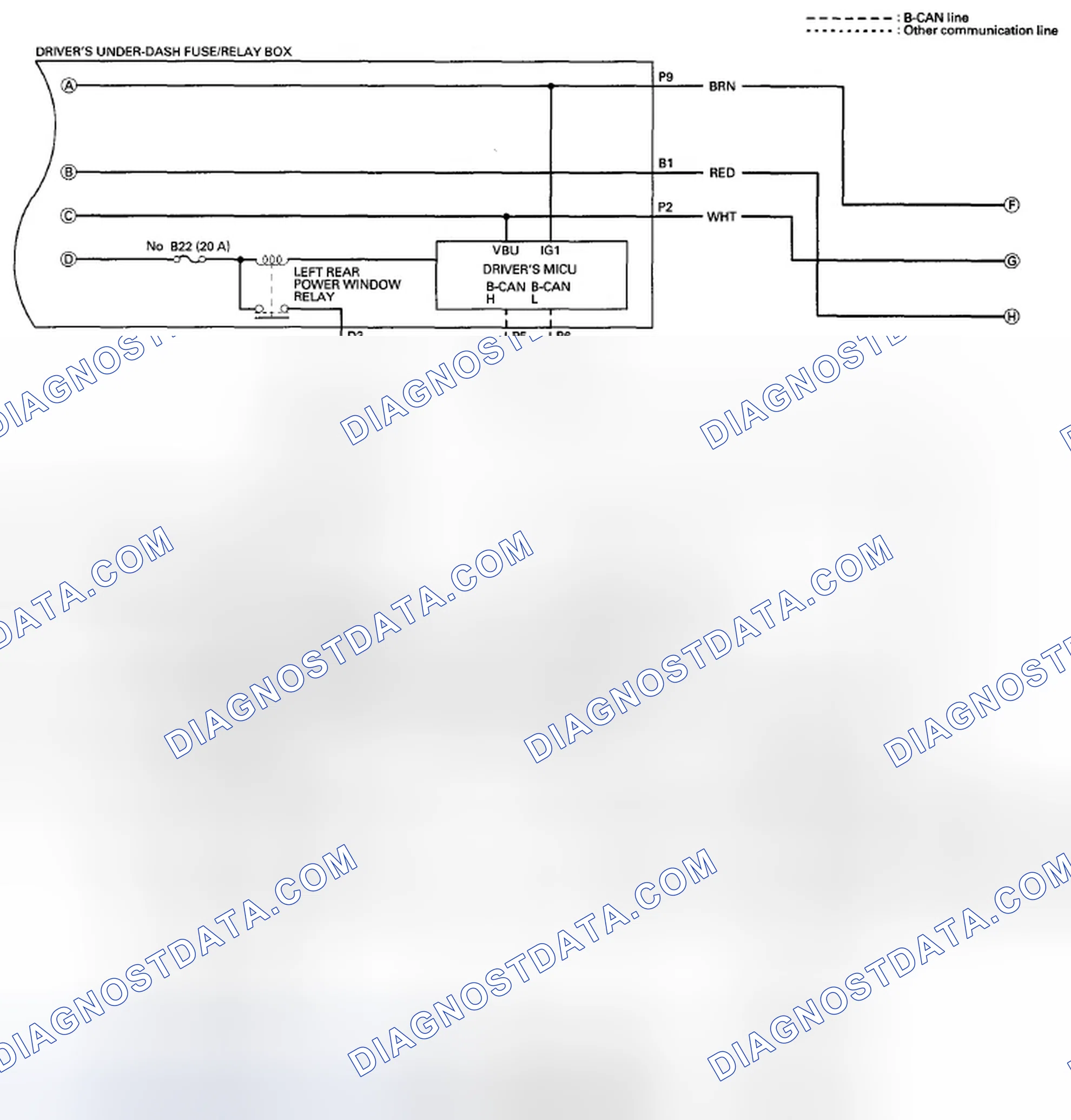Scheme 122