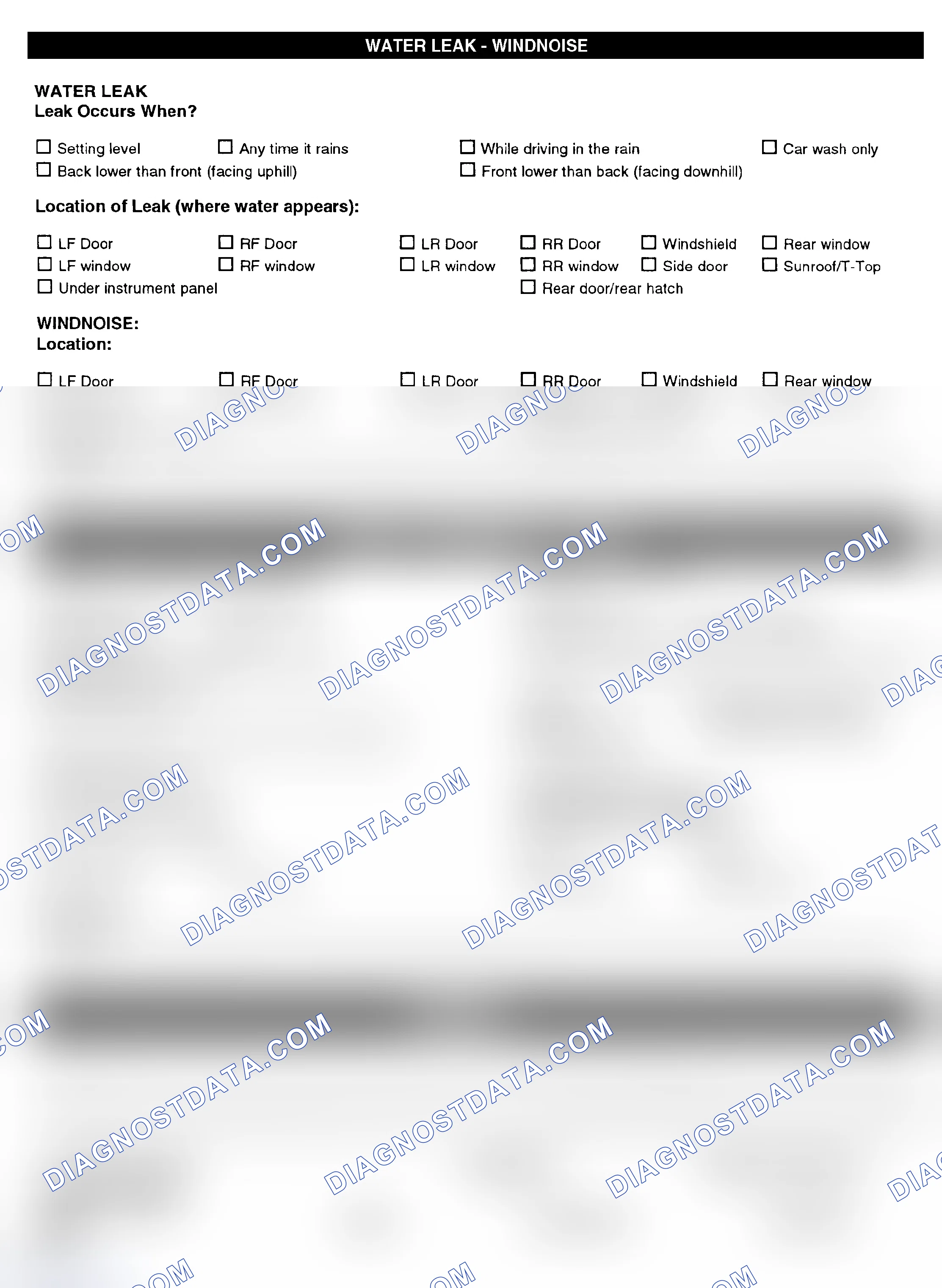 Scheme 5: Symptom Check List - Page 4