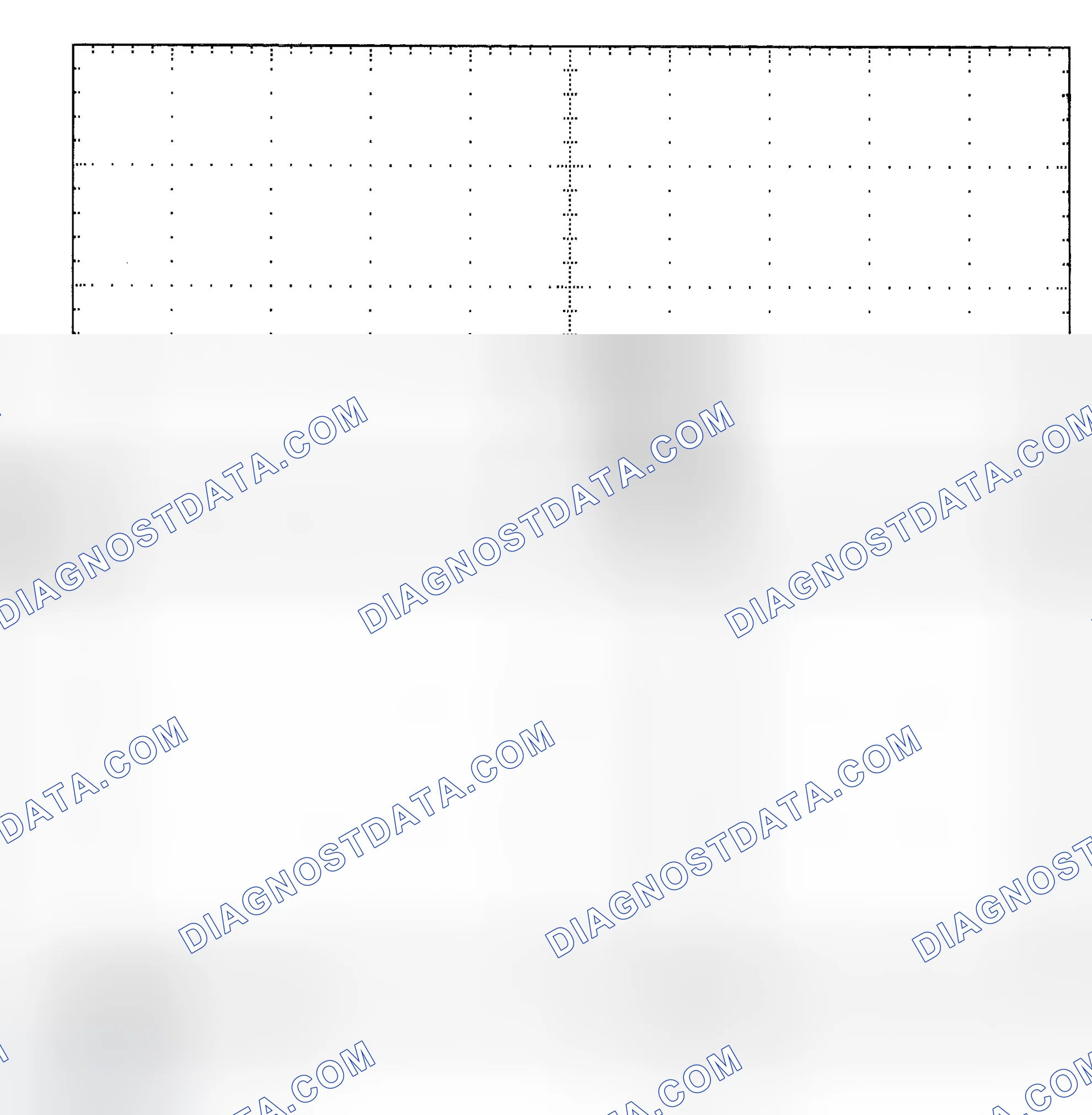 Scheme 25: Single Injector - Known Good - Voltage Pattern
