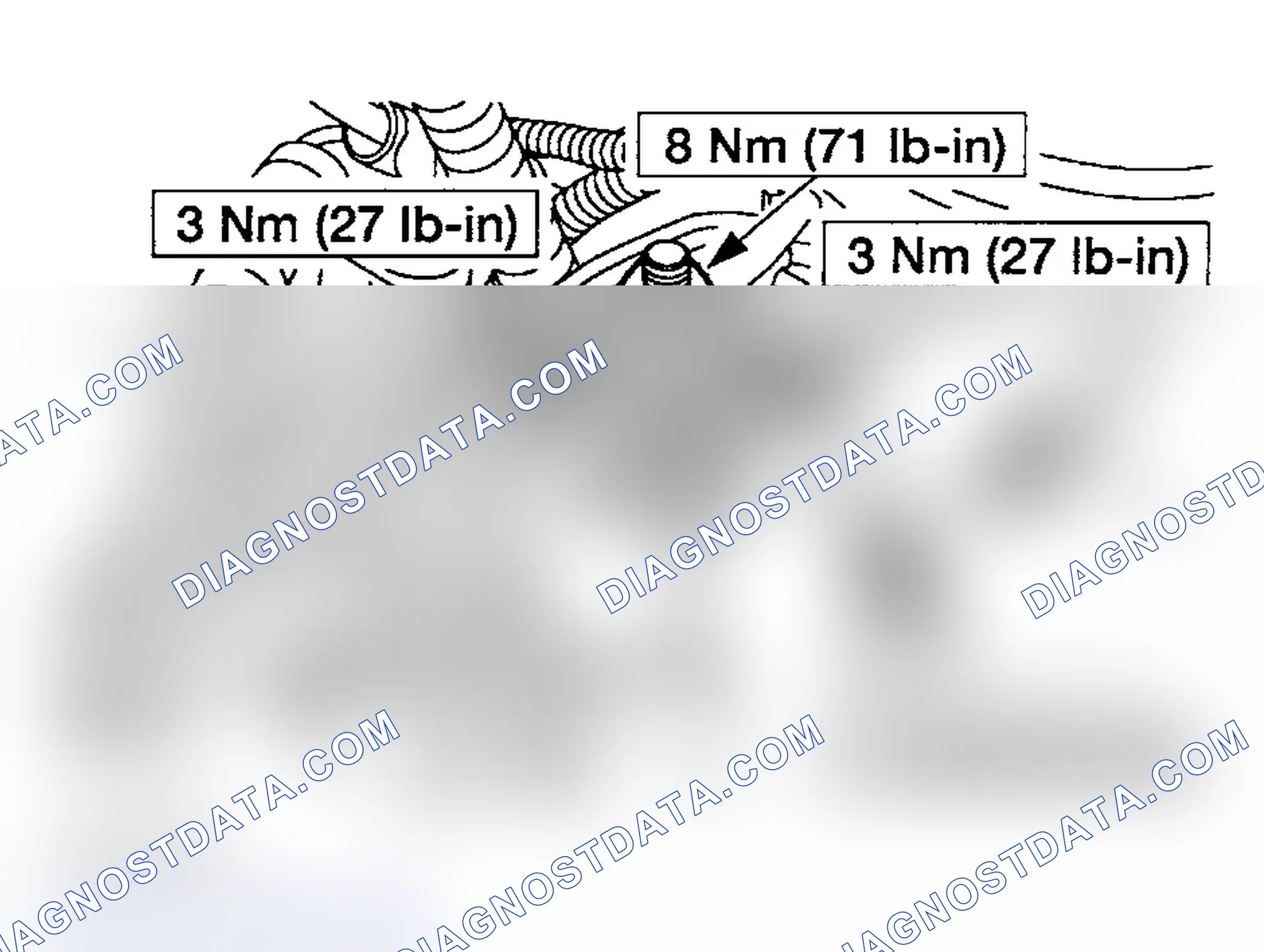 Scheme 48: Removal & Installation
