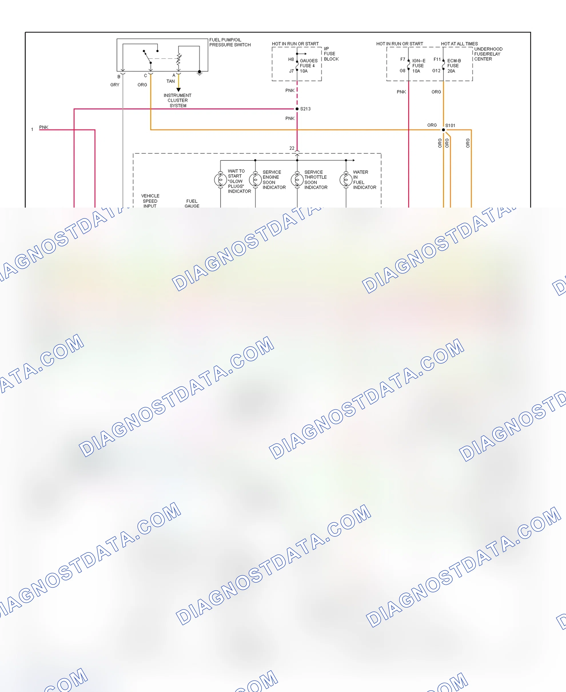 Scheme 95: PCM Wiring Diagram (Pickup - 6.5L - 3 Of 4)
