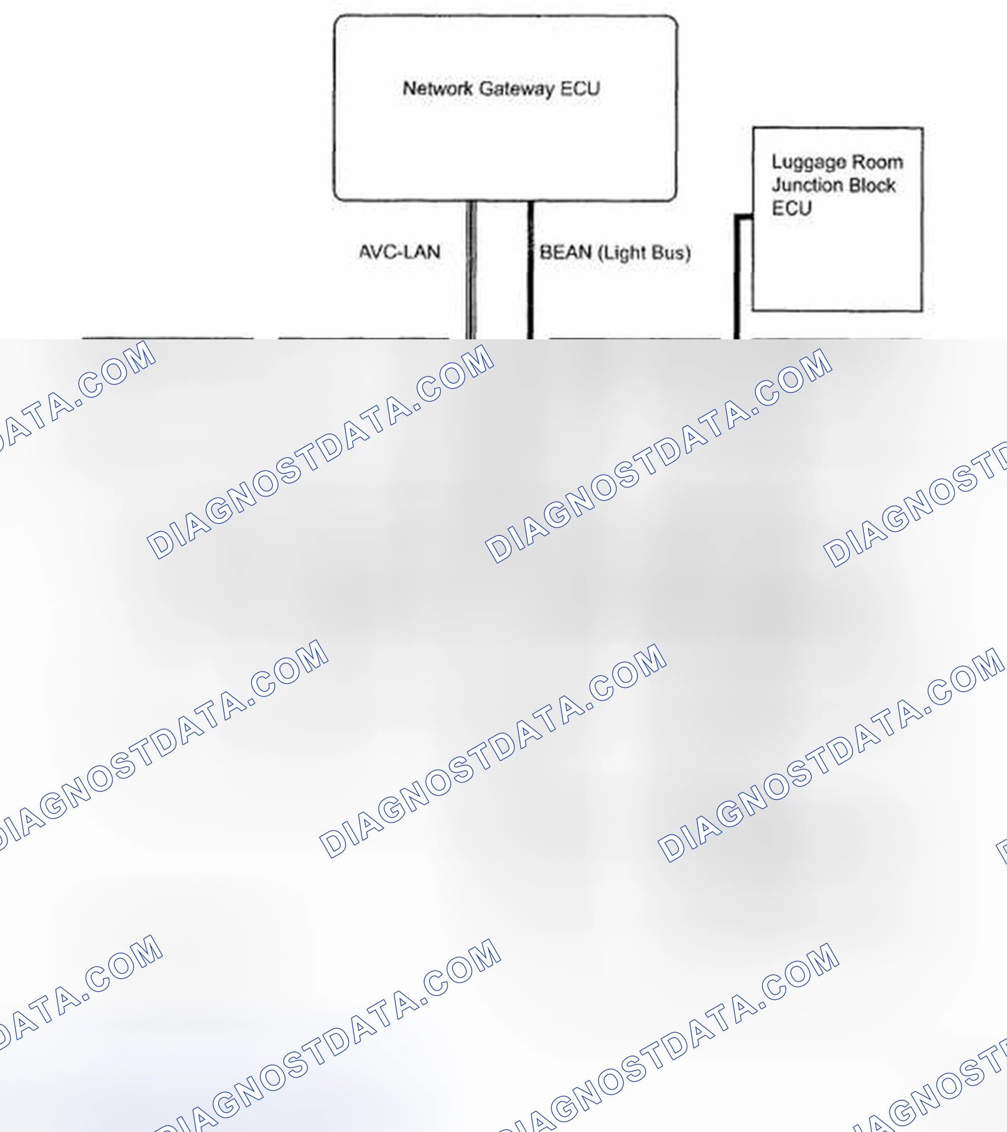 Fig. 6: Multiplex Communication System Diagram - Entire System (2 Of 2)