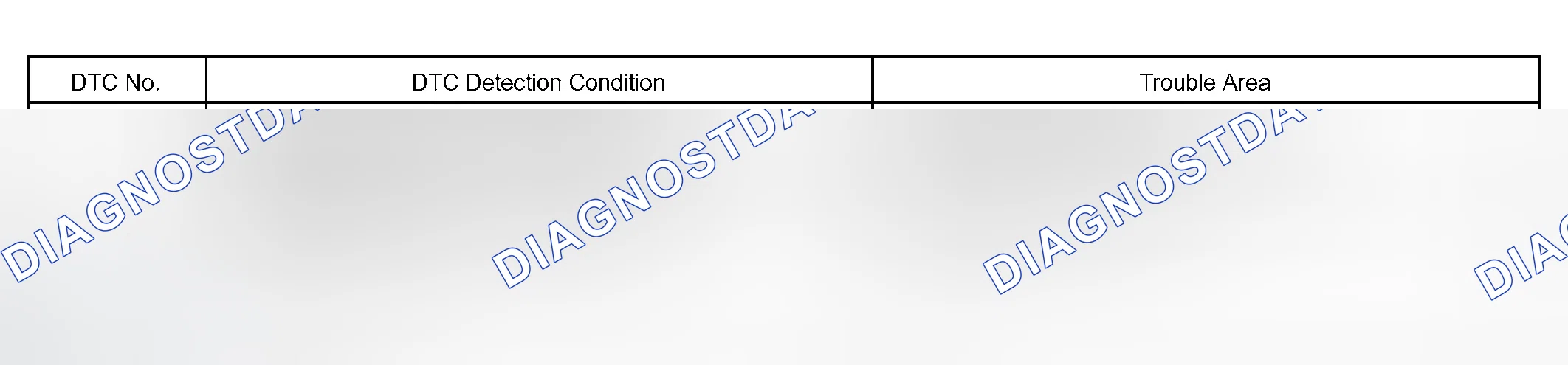 Scheme 56: MONITOR DESCRIPTION