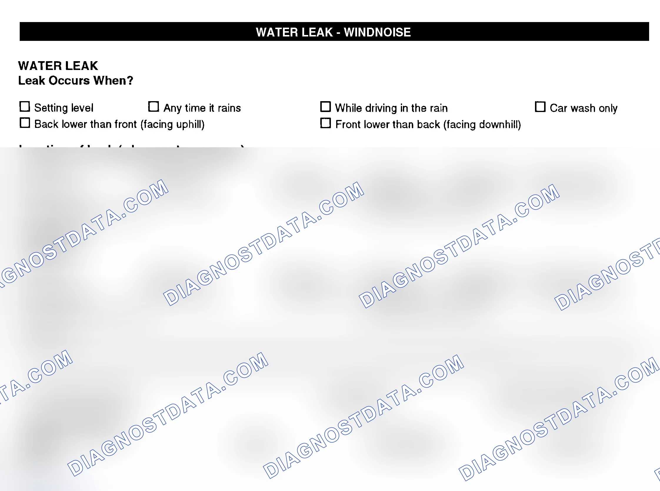 Scheme 12: Water Leak & Wind Noise