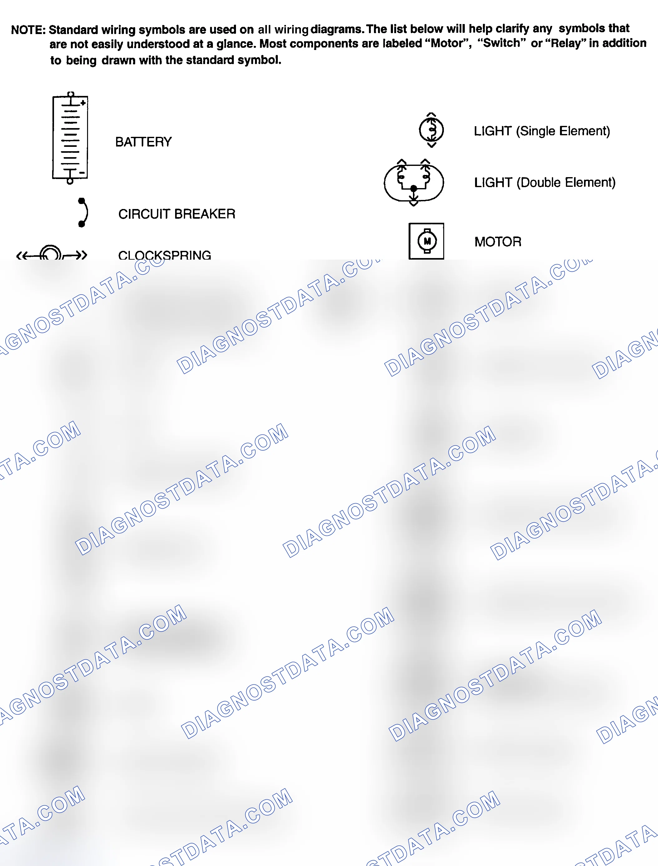 Scheme 1: Identifying Standard Wiring Diagram Symbols