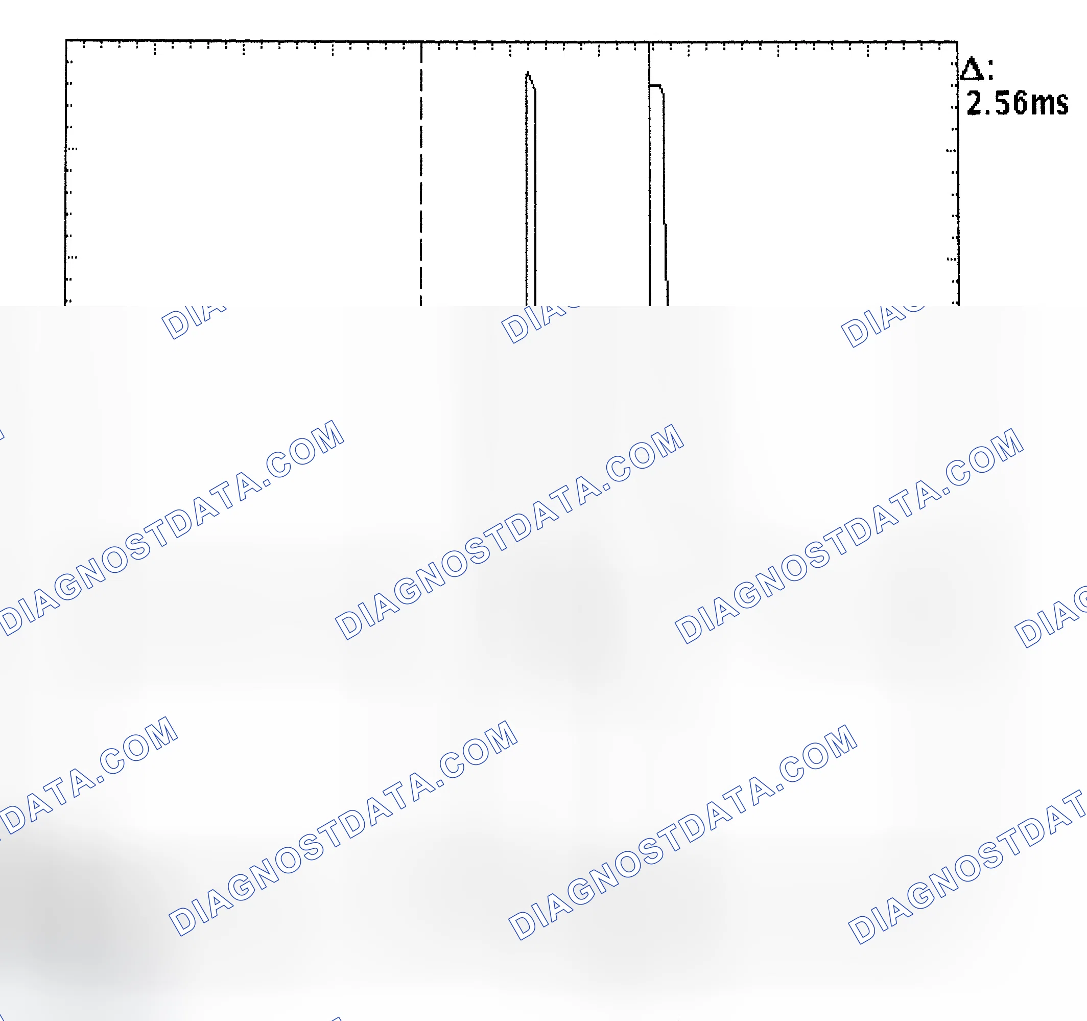 Scheme 27: Injector Bank - Known Good - Voltage Pattern
