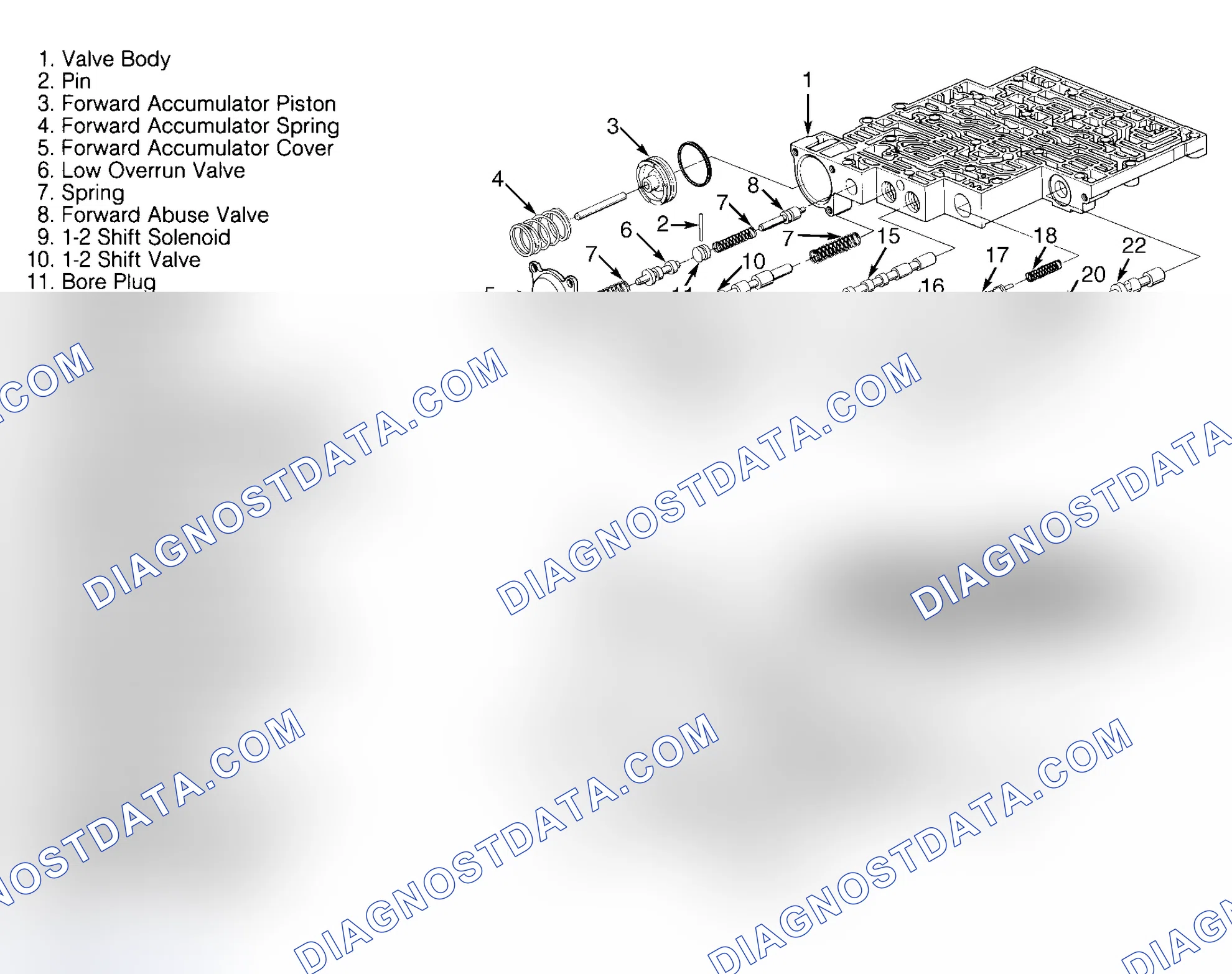 Scheme 23: Reassembly