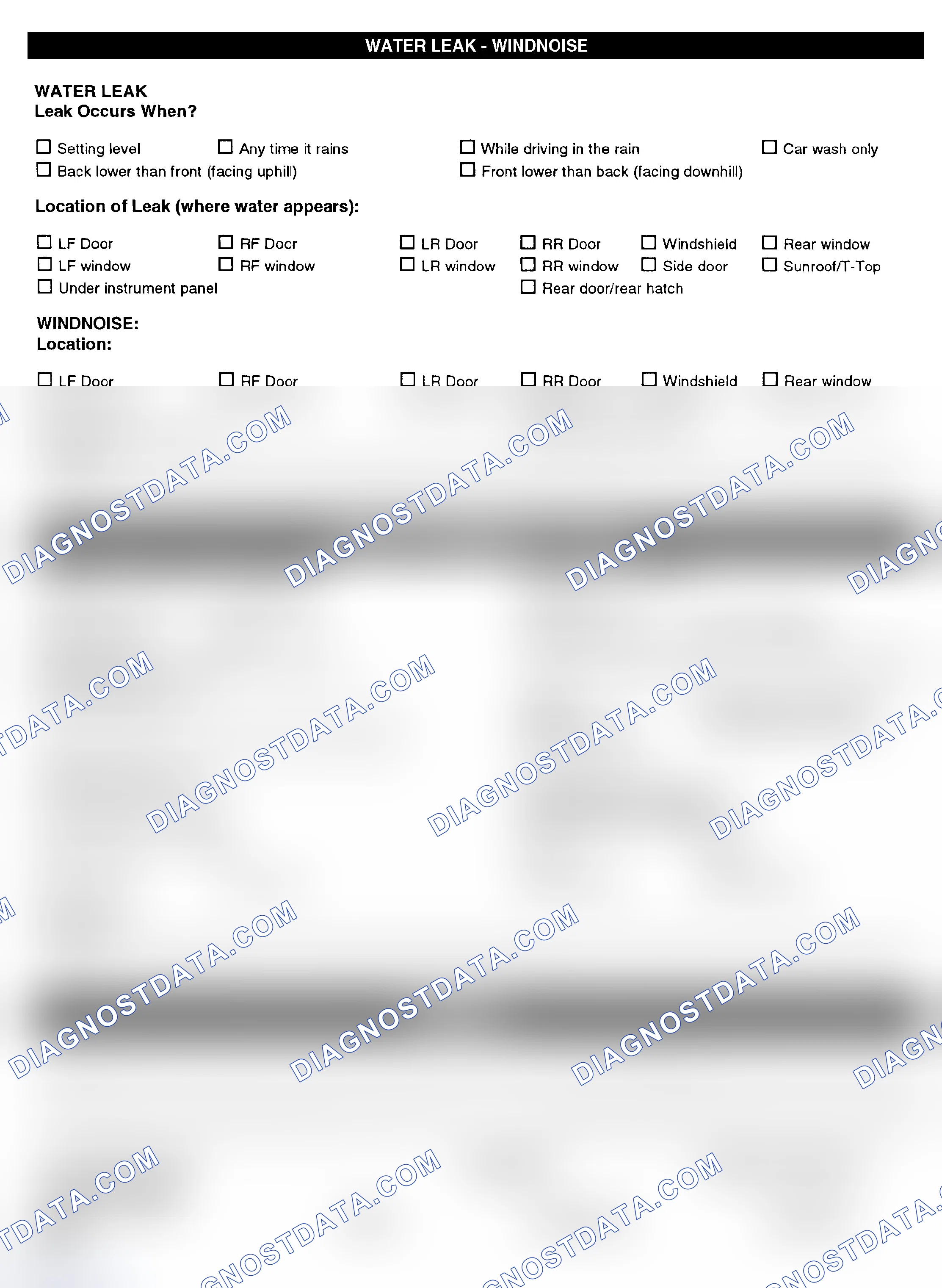 Scheme 5: Symptom Check List - Page 4