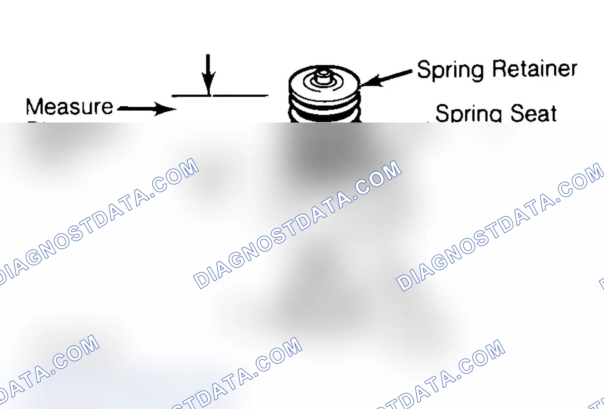 Scheme 14: Measuring Valve Spring Installed Height