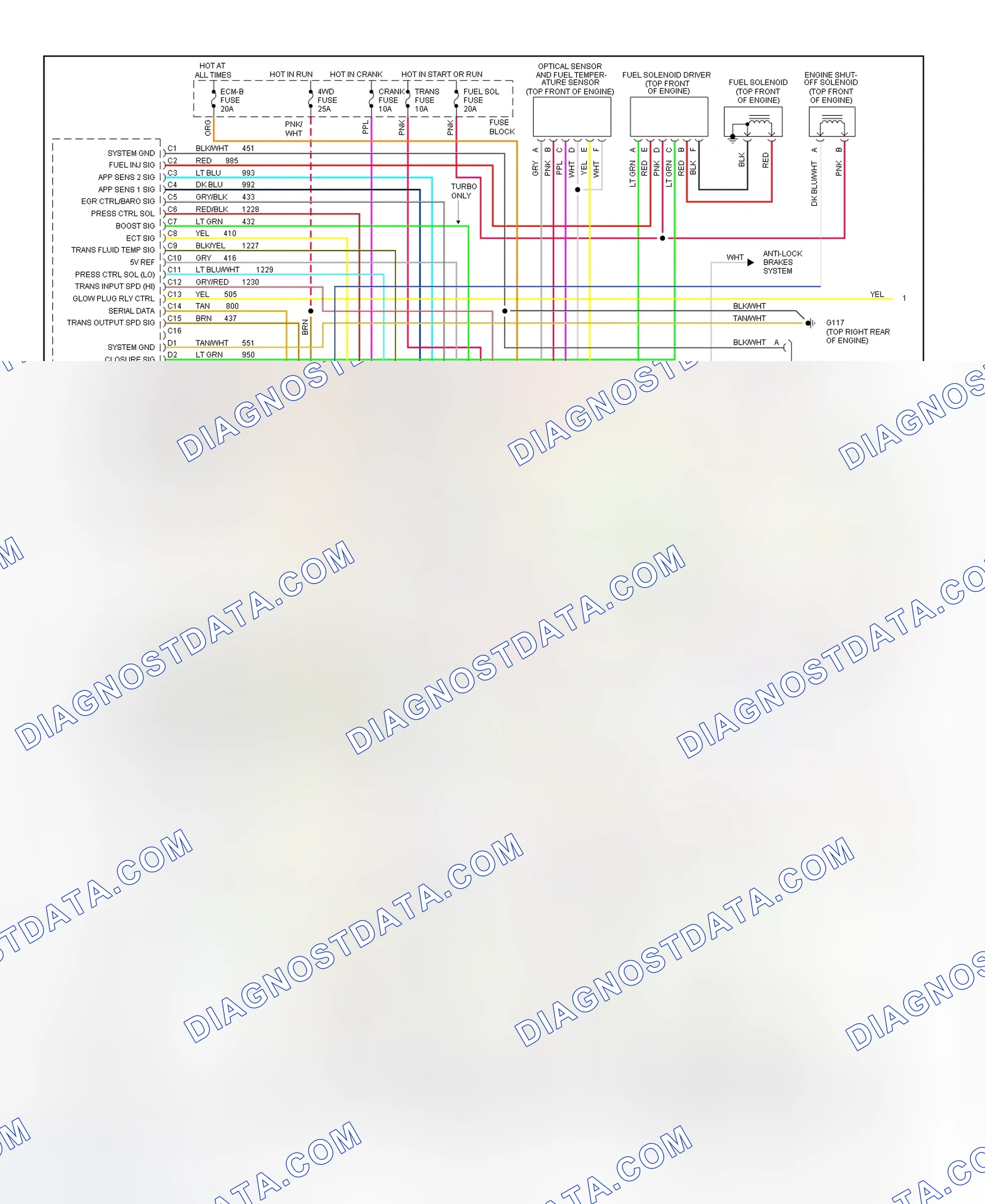 Scheme 233: Wiring Diagram ("C" & "K" Series Pickup, Sierra, Suburban, Tahoe & Yukon - Diesel VIN F & S With 4L80-E - 1 Of 2)