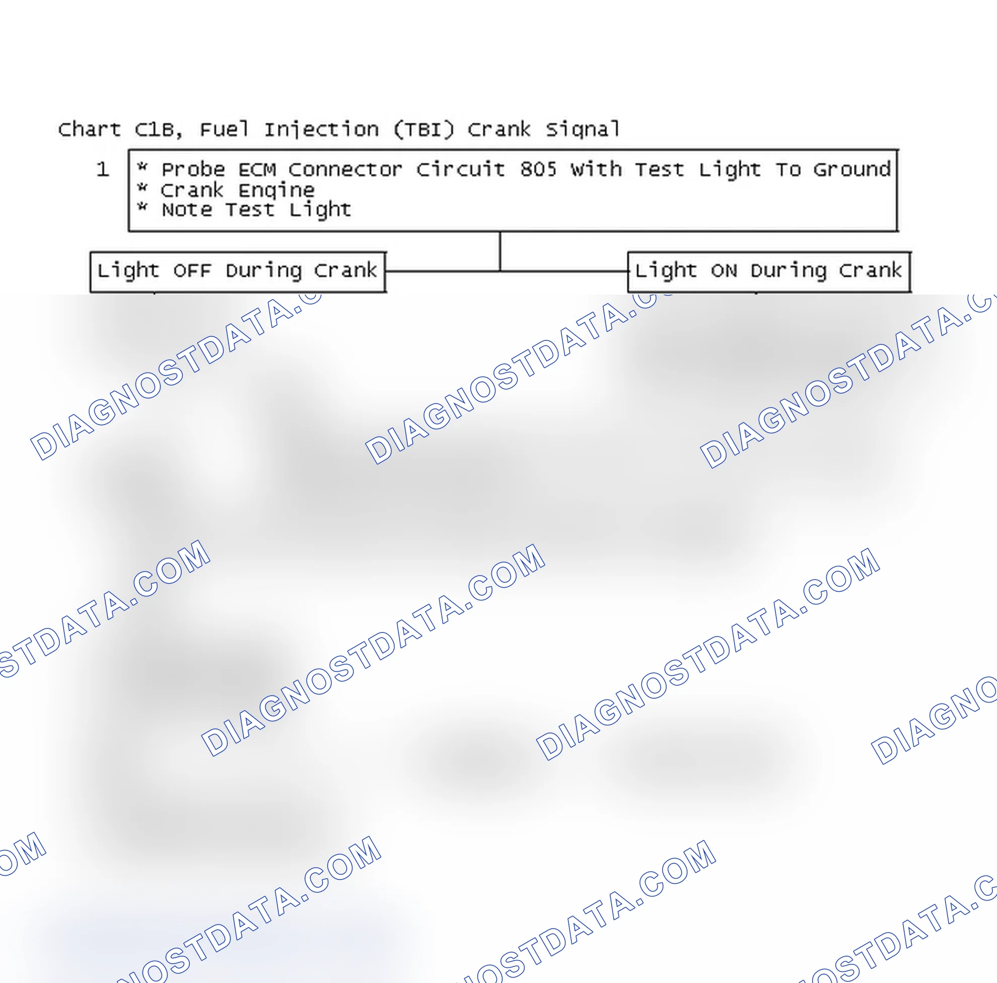 Scheme 130: Chart C1B, Fuel Injection (TBI) Crank Signal